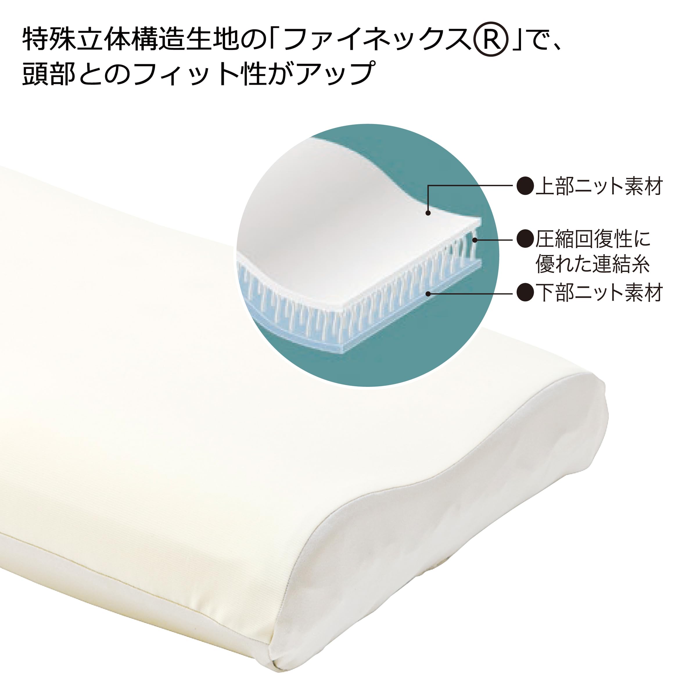 Amazon｜【キャンペーン対象商品】nishikawa 【 西川 】エンジェル 