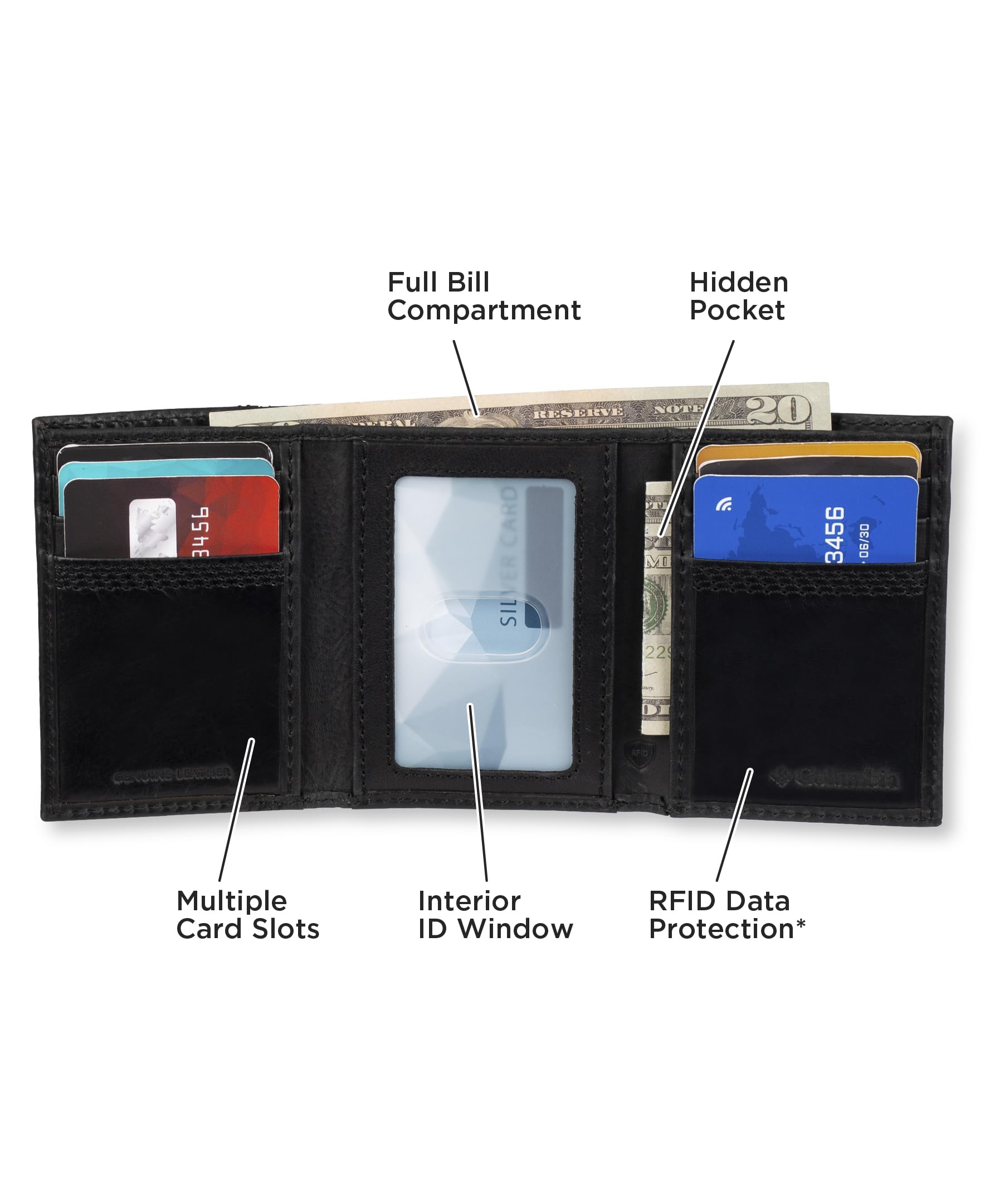 Columbia Herren RFID Trifold Wallet