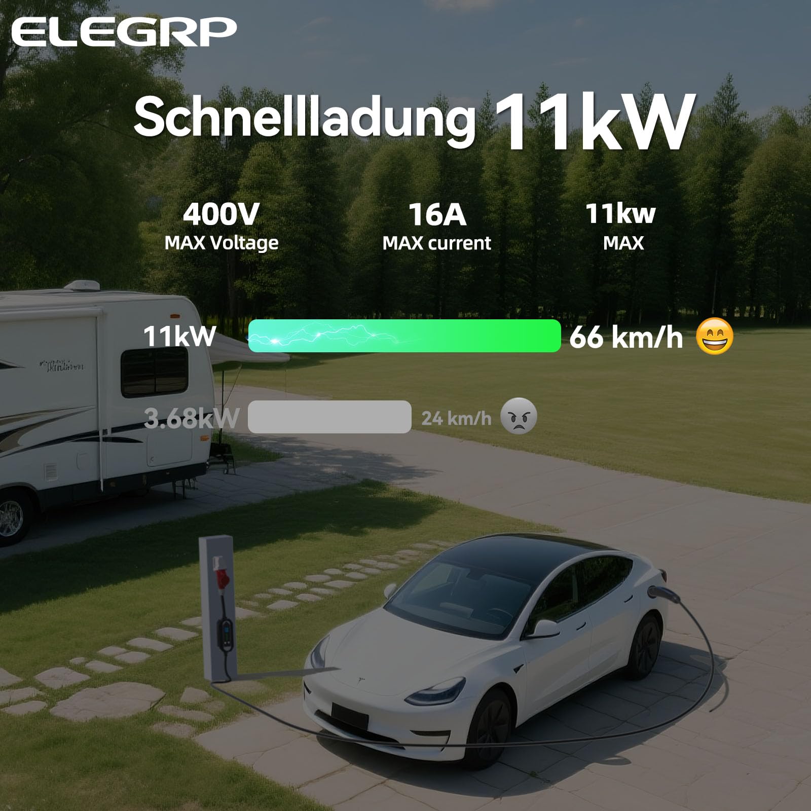 ELEGRP 11kW Mobile Wallbox mit Typ 2 Ladekabel, 3-Phasen EV Ladegerät, 6-16A Einstellbar, 7m Kabel, IP67 Wasserdicht, Mobile Ladestation IEC 62196-2 für Zuhause & Unterwegs, Plug and Play