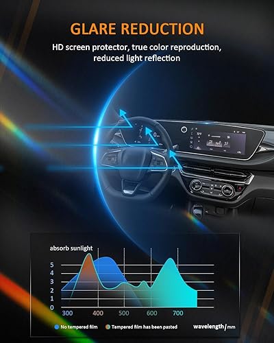 Vista 168 de CDEFG Cristal templado para Chevrolet Silverado/GMC Sierra 2025, pantalla táctil de 13.4 pulgadas, accesorios para Chevy Silverado/Sierra 1500