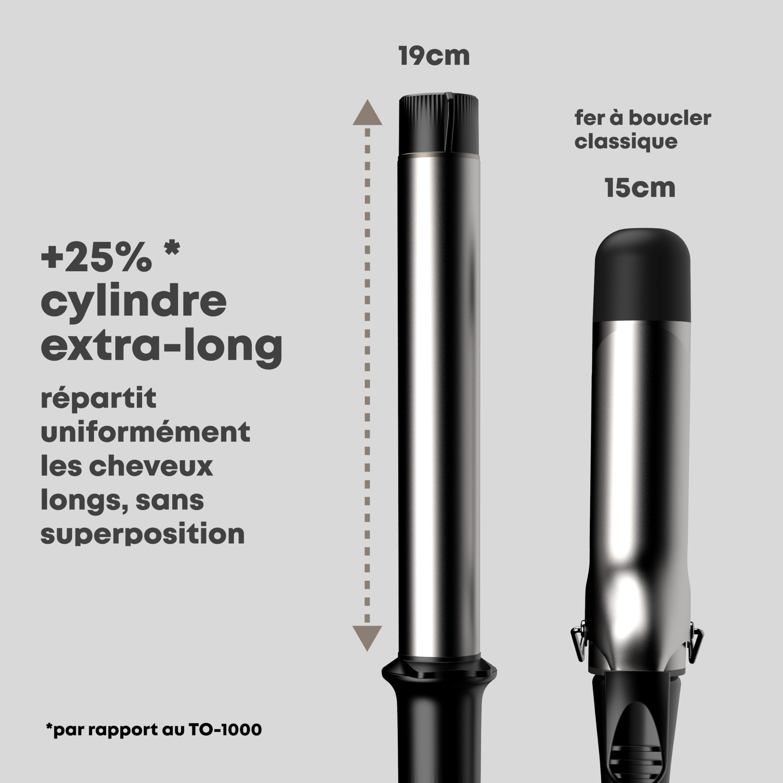 REVAMP Effortless Curls Boucleur Fer à Boucler 32 mm Extra-Long - Cylindre Céramique Ionique, Chaleur Uniforme, Pour Cheveux Longs - Ondulations et Boucles Professionnelles Brillantes