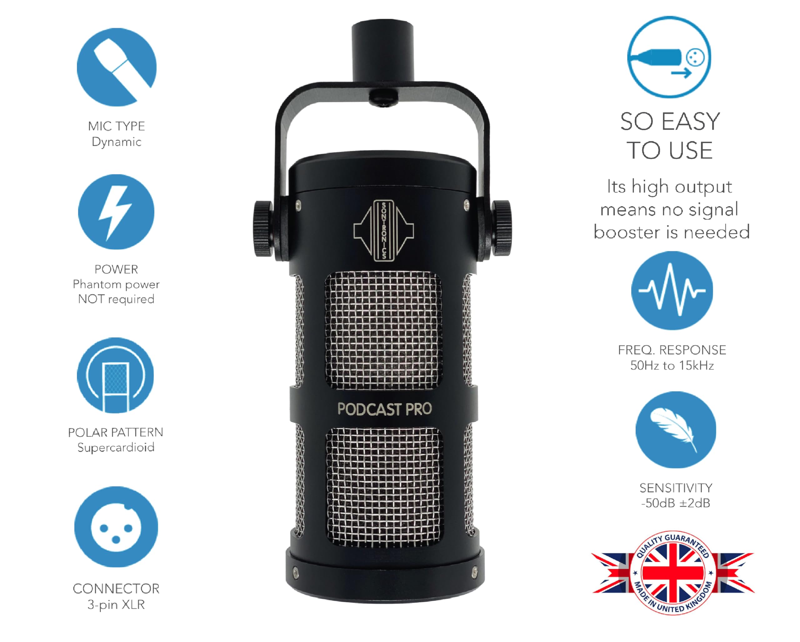Sontronics PODCAST PRO Black dynamic microphone for podcast, broadcast, streaming & video conference