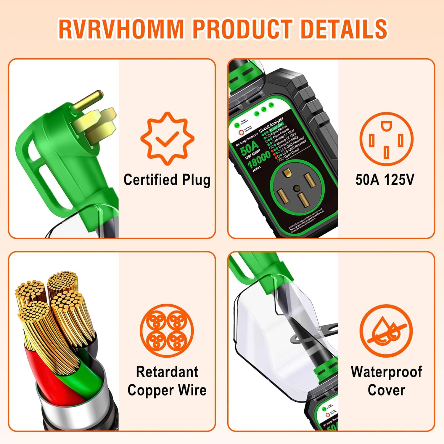 18000J 50Amp RV Surge Protector 50 Amp Flag Design - Upgraded Power Surges Voltage Protection Circuit Analyzer IP68 Waterproof Cover for 50A RVS Camper Trailer Must Haves (50Amp, Green)