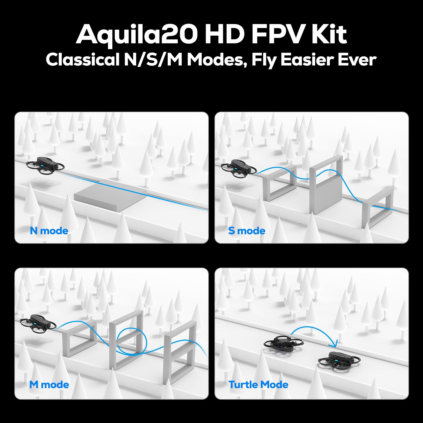 BETAFPV Aquila20 HD FPV Drone Kit with 1080P Camera, Altitude Hold, 2S Propulsion System for Beginner