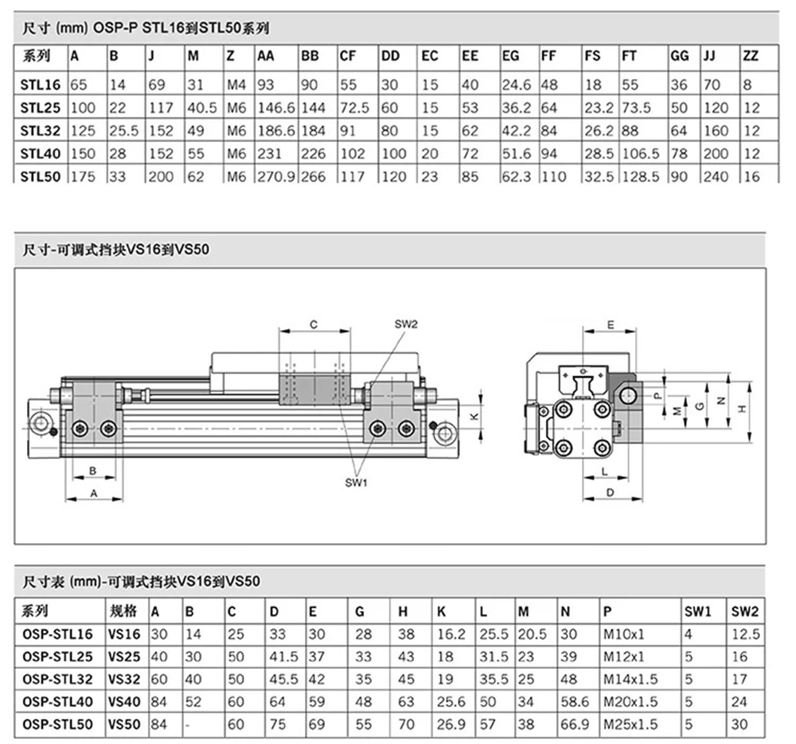 1 sztuk OSPP16/25/32-STL 200-300-400-500-600-700-800 szybki przewodnik mechaniczny Cylinder bezprzewodowy pneumatyczny pneumatyczny cylinder pneumatyczny(750mm udar, OSPP16-STL)