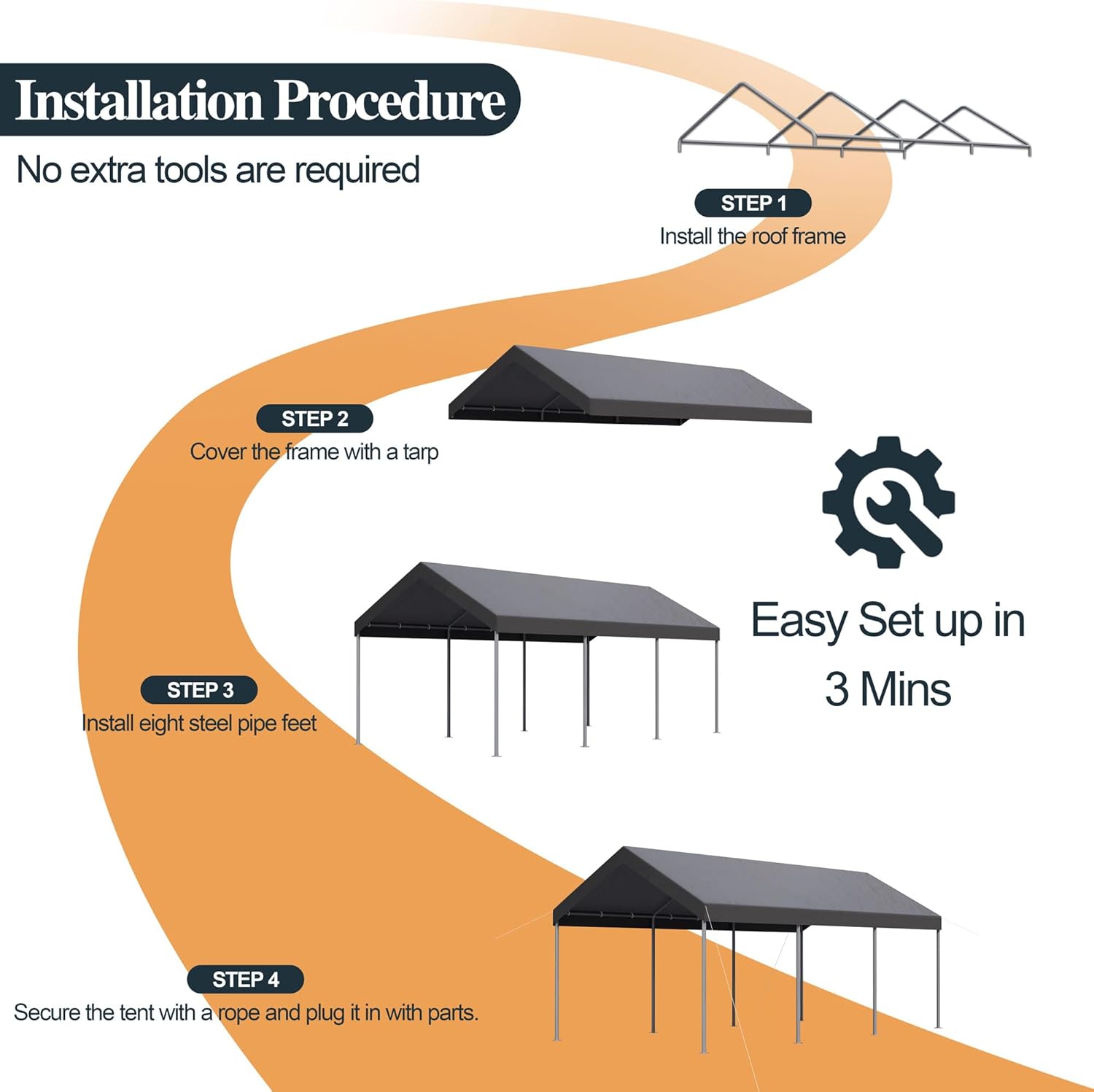 Shintenchi 10x20ft Heavy Duty Carport with UV Resistant Canopy, Powder-Coated Steel Frame, Easy to Assemble Portable Garage, Stable Carport for Car, Bike, Camp, Outdoor Storage (Gray)