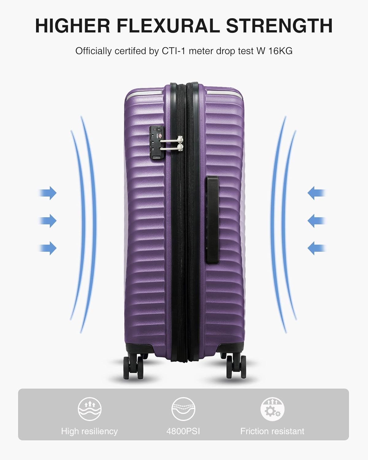 Review LUGGEX Purple Carry On Luggage Set 2 Piece PP Hard Suitcase