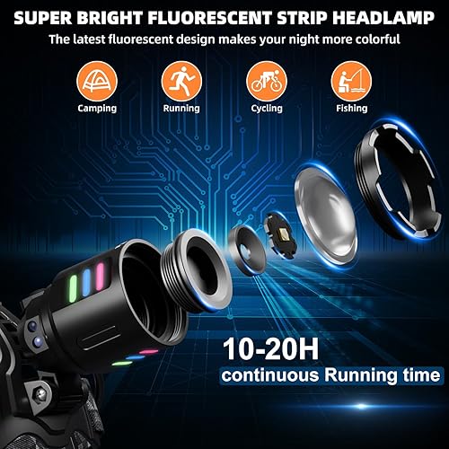 Miniatura 3 de Linterna frontal recargable LED, lámparas de cabeza brillantes, faro frontal con zoom ajustable de 90, carga USB y 3 modos de luces de cabeza, faros