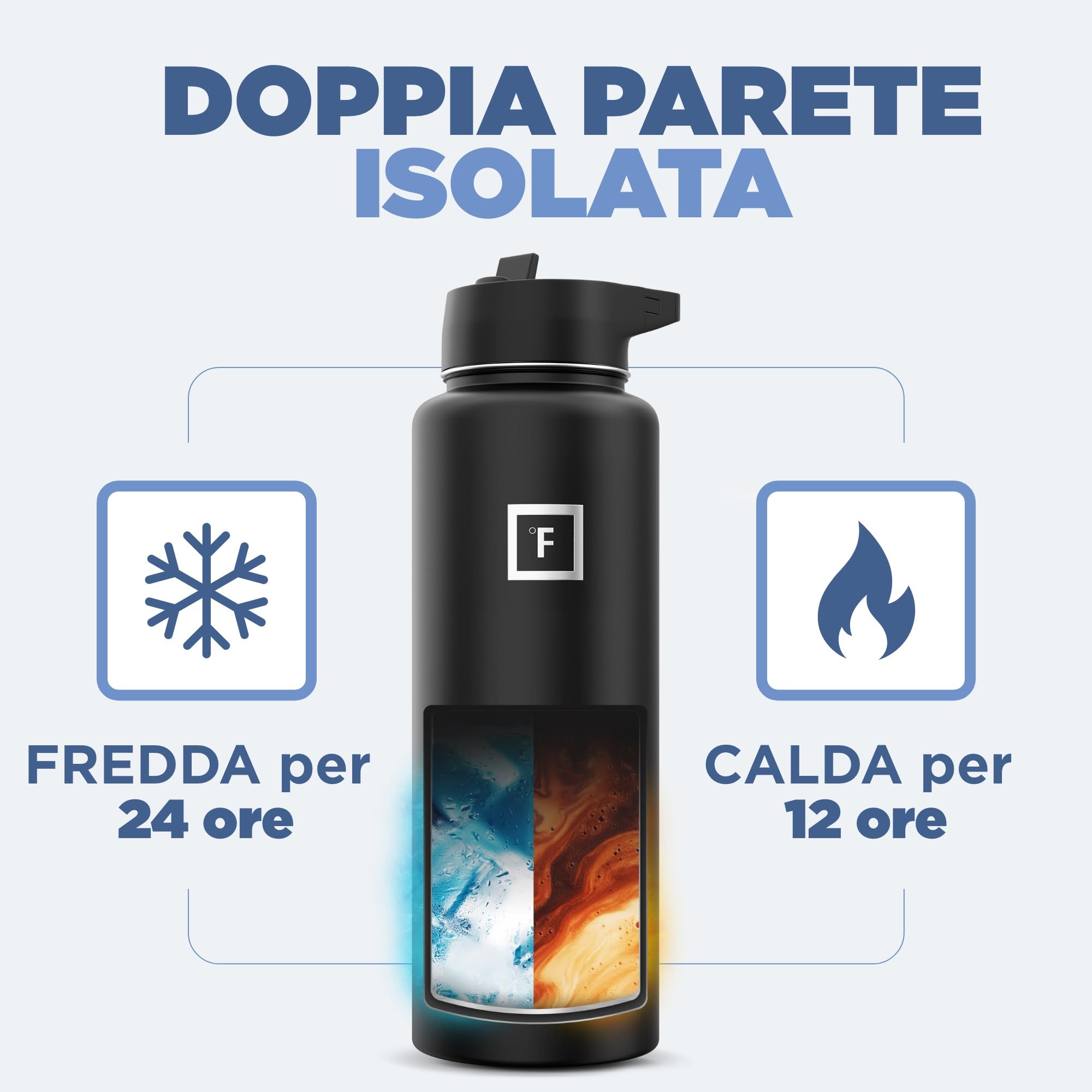 Iron Flask - Borraccia sportiva da 900 ml, 3 coperchi (coperchi con cannuccia), in acciaio inox isolato sottovuoto a prova di perdite, a doppia parete, termica, in metallo