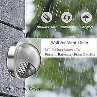 Vista 4 de Tapón de ventilación redondo de pared de 2 a 12 pulgadas, cubierta de ventilación de pared de acero inoxidable con rejillas extractor externo