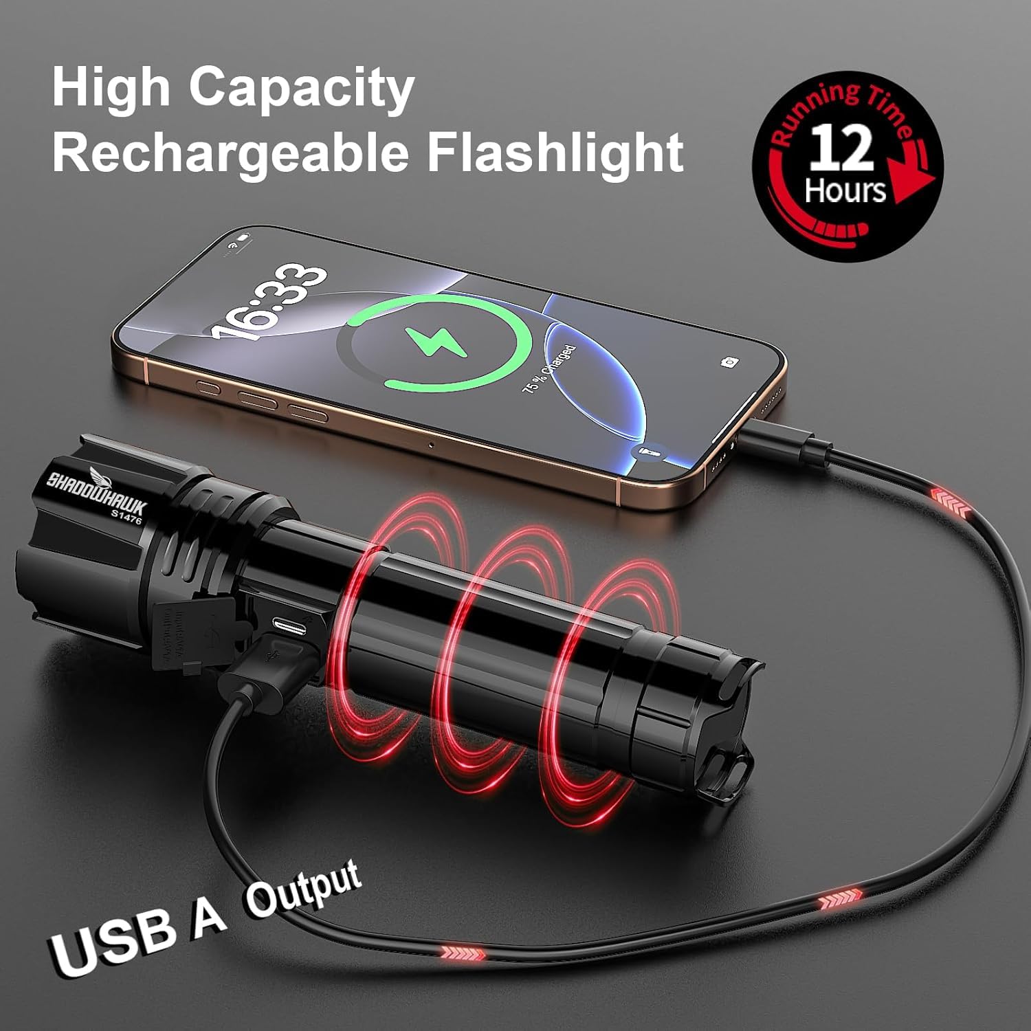 Shadowhawk Torch Light High Power, 20000 Lumens LED Flashlight Rechargeable 2