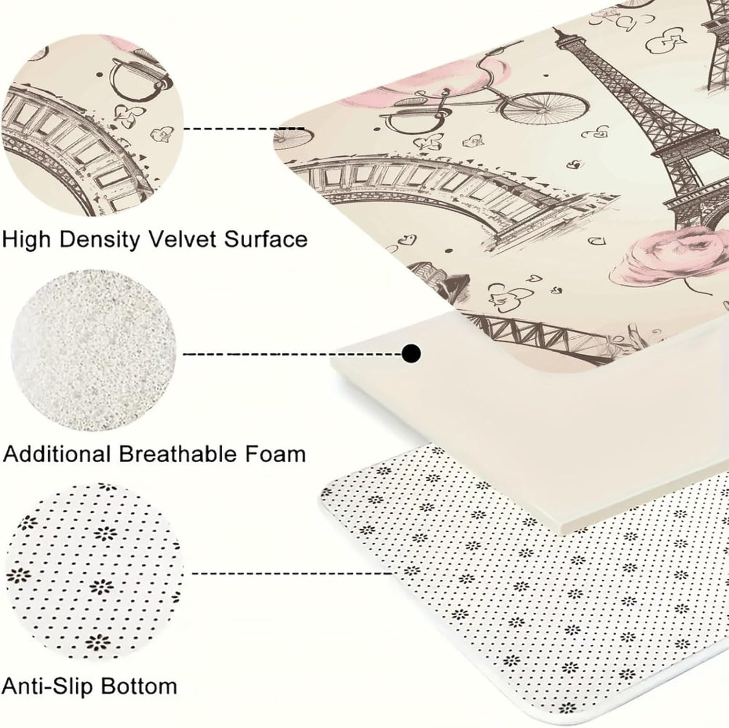 The Eiffel Tower and A Bicycle Kitchen Mat Set of 3 Waterproof Floor Mats Non-Slip Kitchen Rugs Premium Flannel Rug Heavy Duty Standing Mat for Kitchen Home Bathroom Laundry