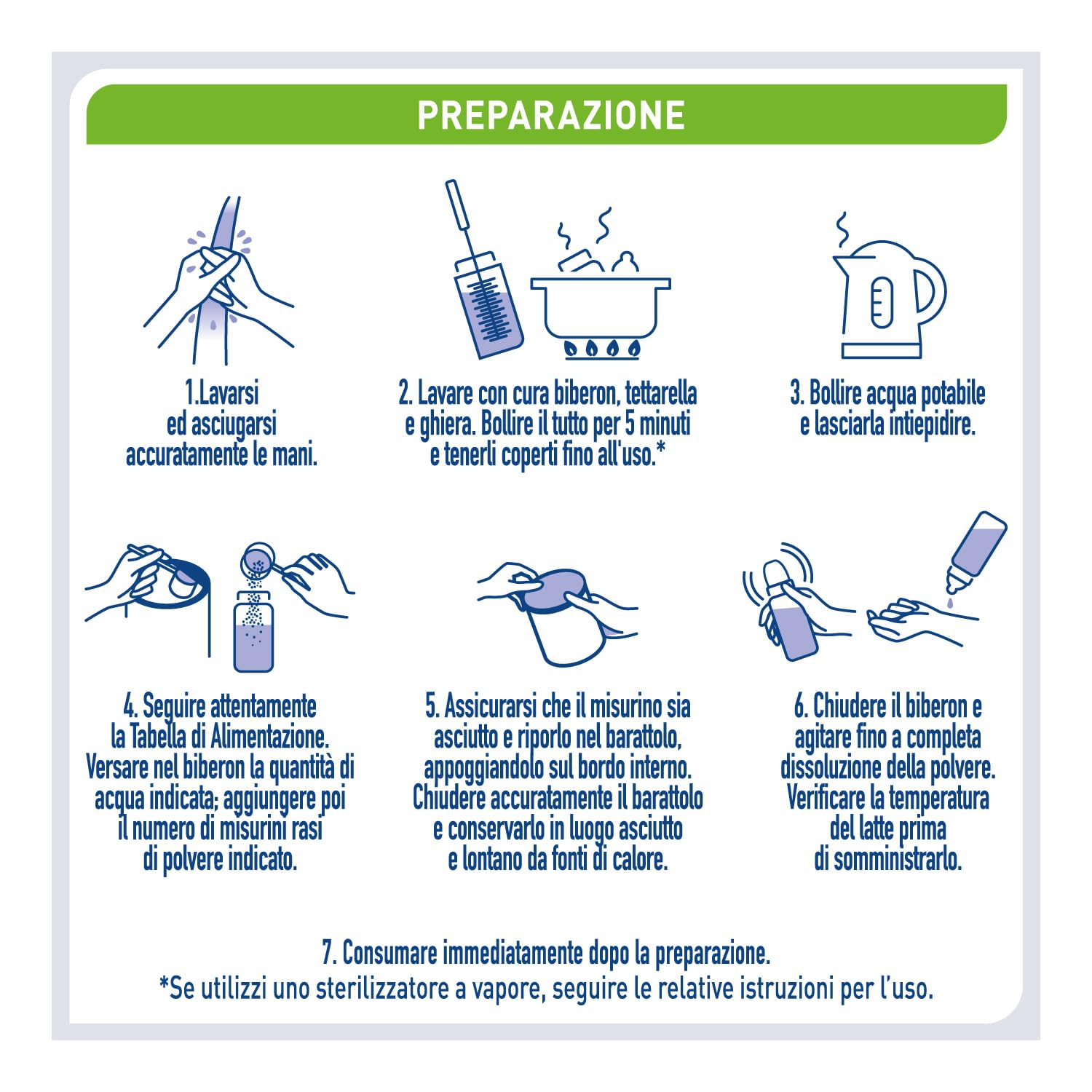 NESTLÉ NAN EXPERT Pro AC-AS Alimento a Fini Medici speciali Polvere, Latta 800g