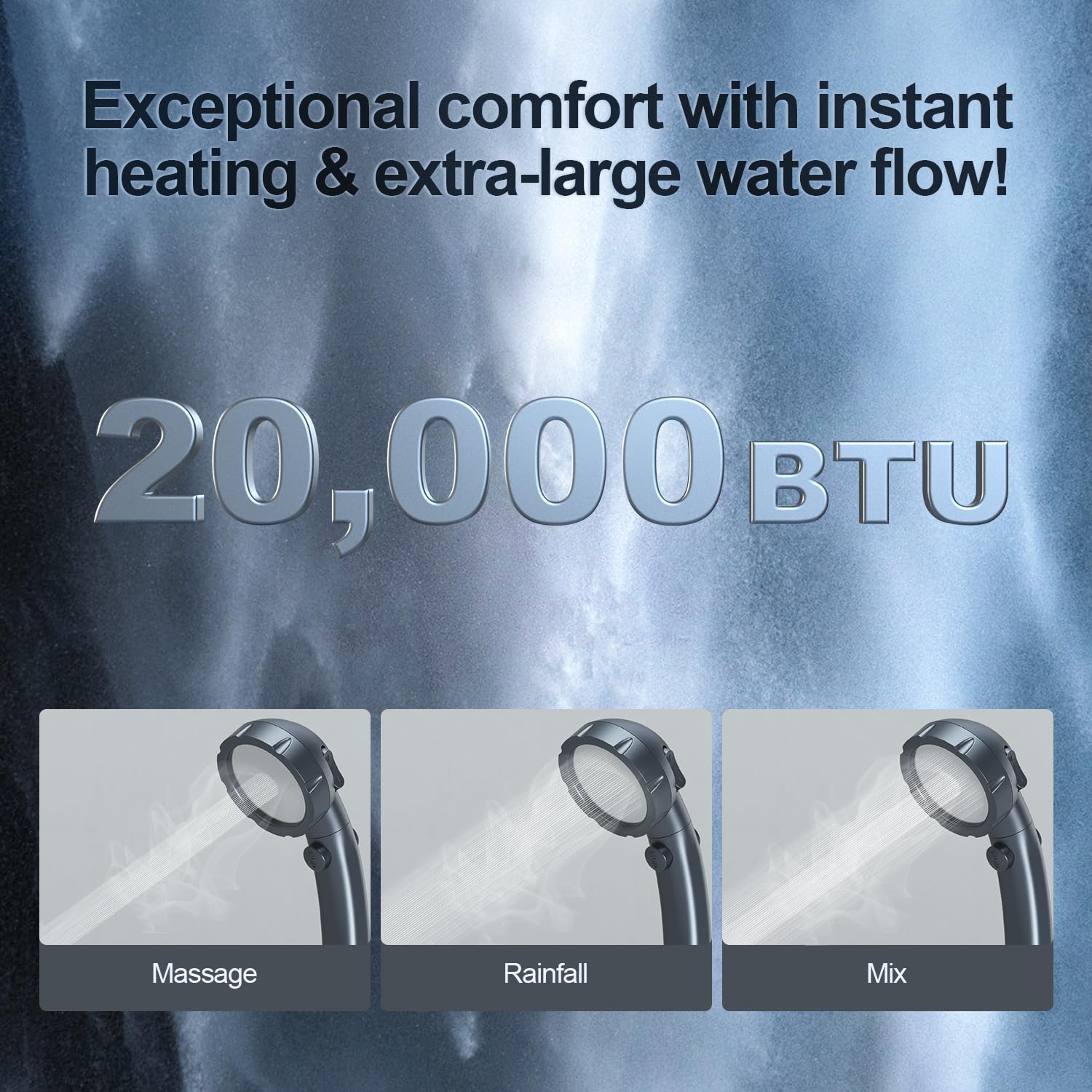 Jocoevol Tragbarer Warmwasserbereiter, Propan-Warmwasserbereiter mit Duschpumpe, Max 100 Minuten 3s Sofort Heiß 20.000 BTU, 4000 mAh Wiederaufladbarer Eingebauter Akku für Außenreinigung, Camping