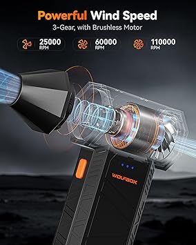 WOLFBOX MF50 Compressed Air Duster & WOLFBOX MF60 Compressed Air Duster