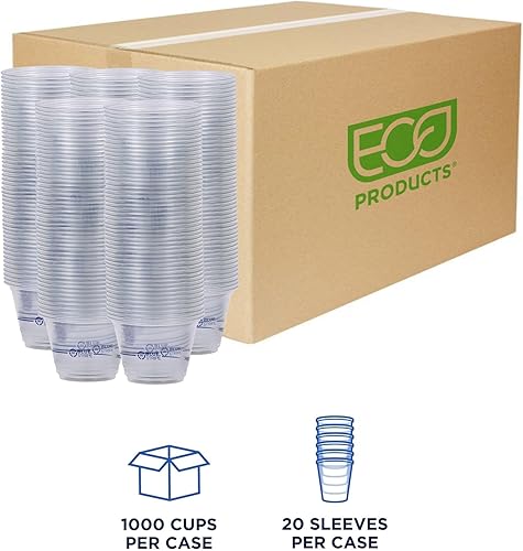 Miniatura 2 de Eco-Products BlueStripe - Vasos de plástico reciclados de 9 onzas, caja de 1000, hechas de 30% botellas de plástico reciclado posconsumo, PET