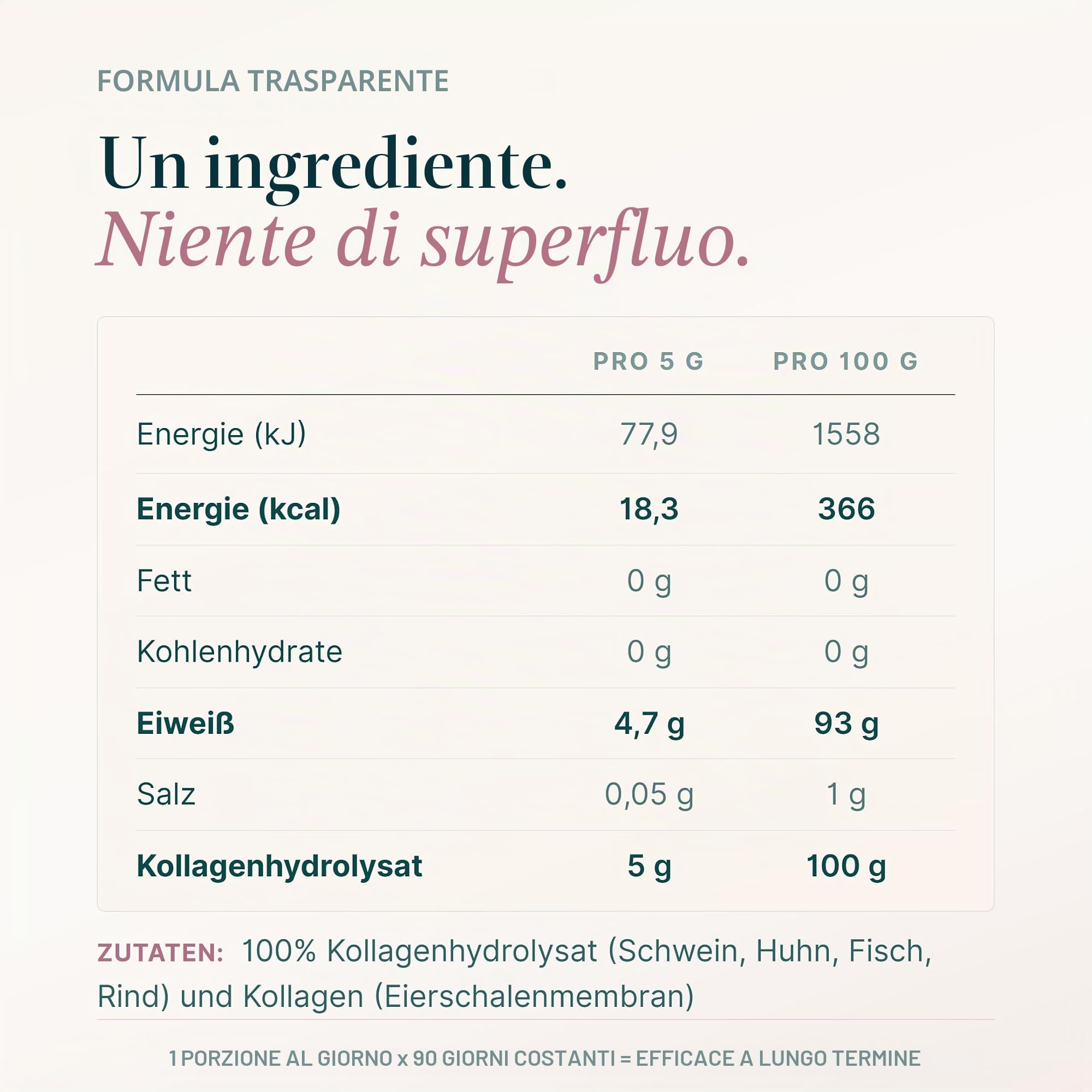 Kollagen Institut Capsule multi collagene – 540 capsule (3 mesi), peptide di collagene in polvere ad alto dosaggio, idrolizzato di collagene bioattivo tipo 1, 2, 3, 5, 10, per bellezza, pelle, capelli