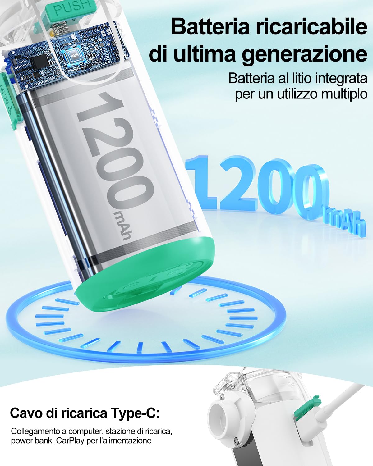 HITHINKMED Aersol Portatile Silenzioso, Aersol Portatile Ricaricabile per Adulti e Bambini, Macchina Aerosol Adulti con Display Digitale, Pulizia Automatica dei Residui(2026 Nuova Versione)