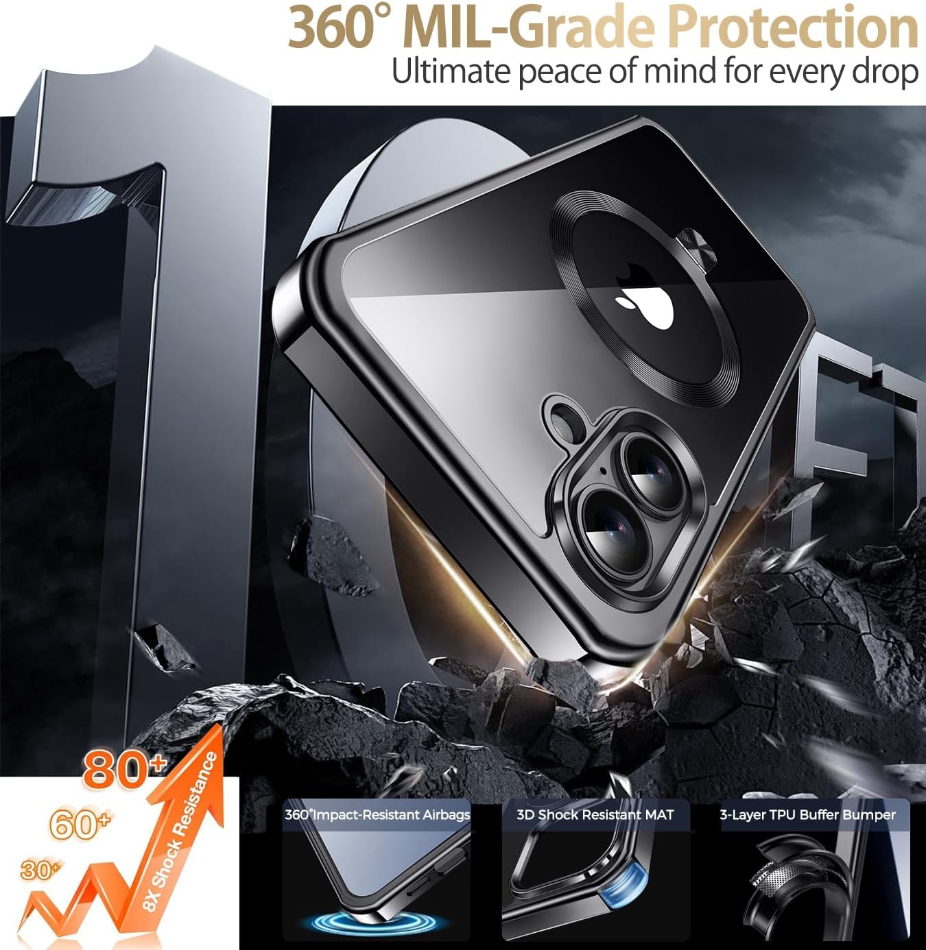 Reukdnv [CD Metal Ring Stand + Built-in Privacy Screen Protector] Magnetic Case for iPhone 16 6.3" [Soft Bumper Full Signal] [Compatible with MagSafe] 9H Glass Full Body Shockproof Clear Case, Black - Image 6