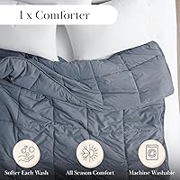 Vista 141 de Edredón ligero Southshore Fine Linens Vilano Springs