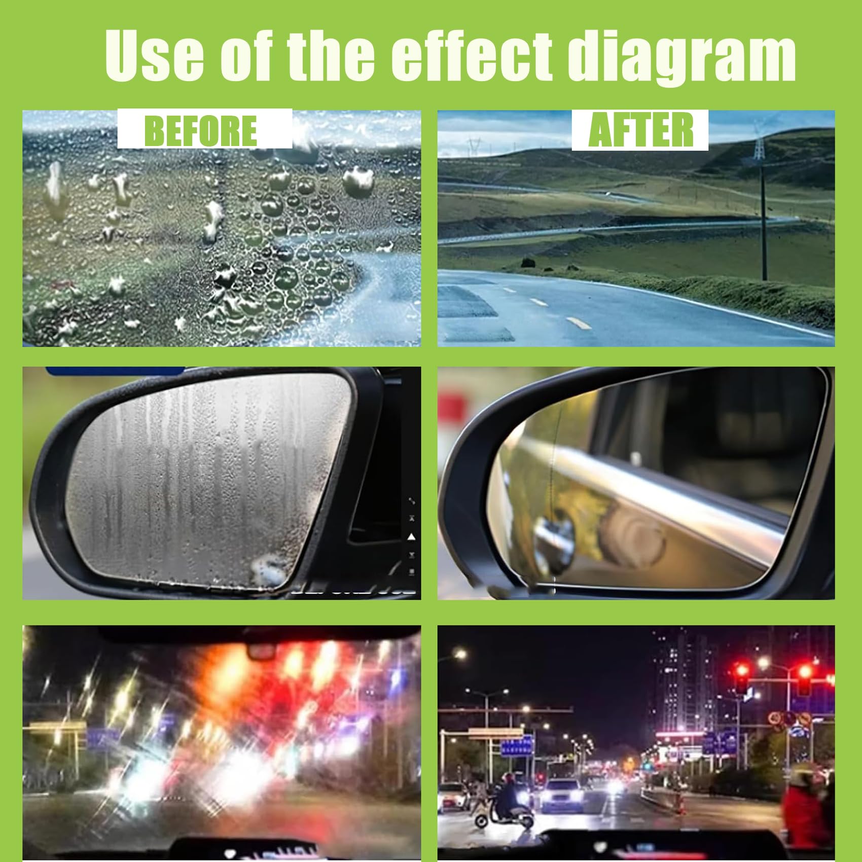 Oil Film Cleaning Brush For Car Windows, Automotive Oil Film Cleaning Brush, Car Glass Oil Film Cleaner, Universal Glass Cleaning Wipe Board (1pcs)