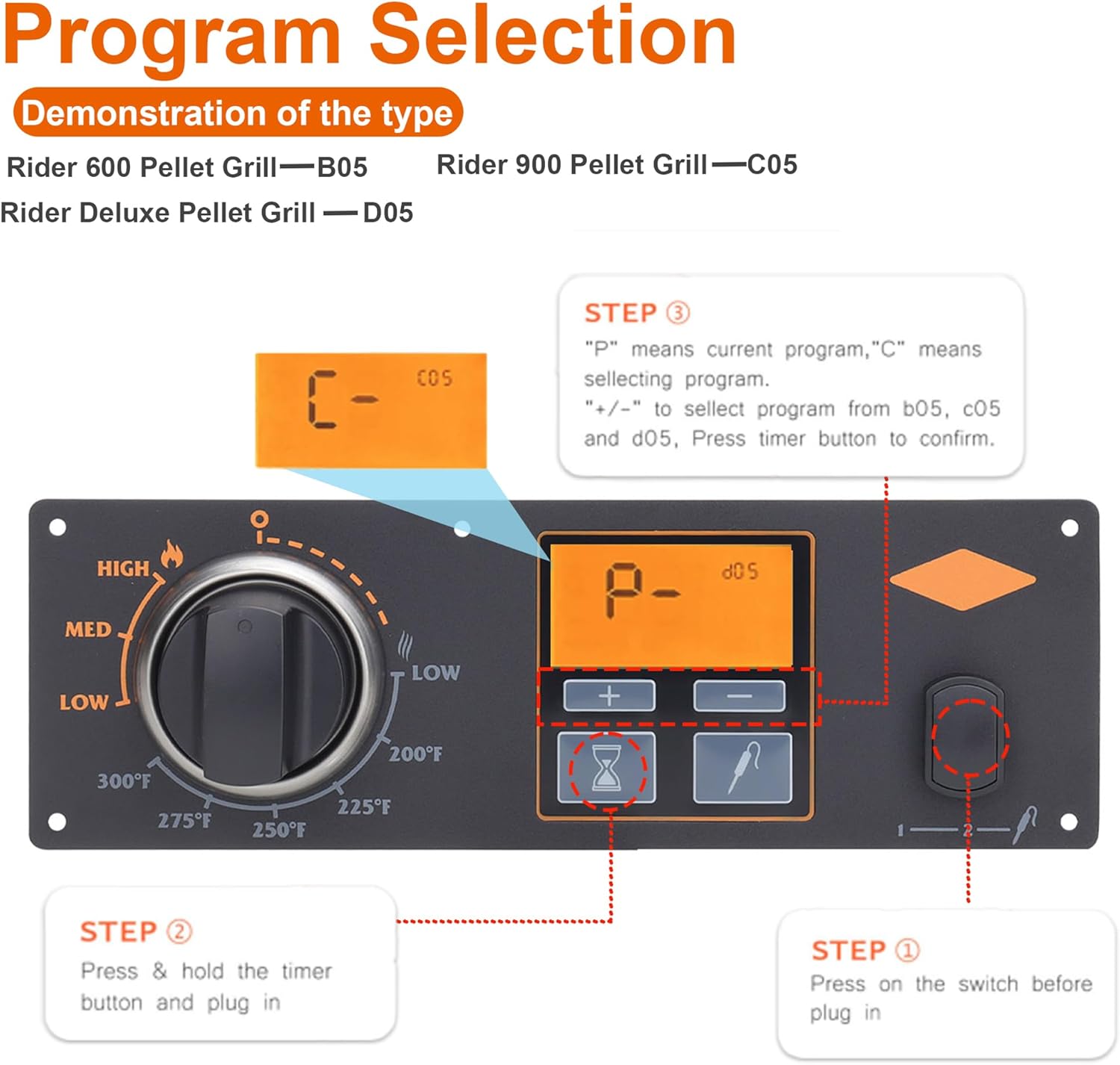 Digital Control Board Kit for Oklahoma Joe's Wood Pellet Grills, Digital Thermostat Kit Replacement for Oklahoma Joe's Pellet Grill & Smoker