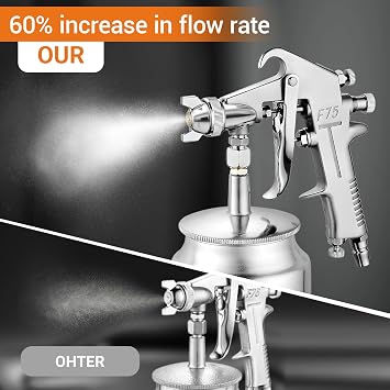 Air Undercoating Spray Gun with 750ml Suction Feed Cup, 360 Spray for Truck Bed Liner Coating, Rubberized Undercoat, Rust Proofing