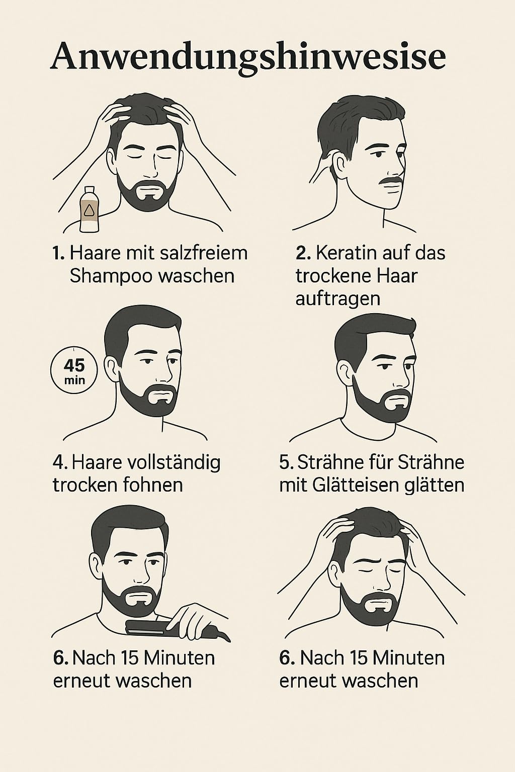 1000ml – Brasilianisches Keratin Haarglättung – Professionelle Haarpflege für glattes, glänzendes und gesundes Haar