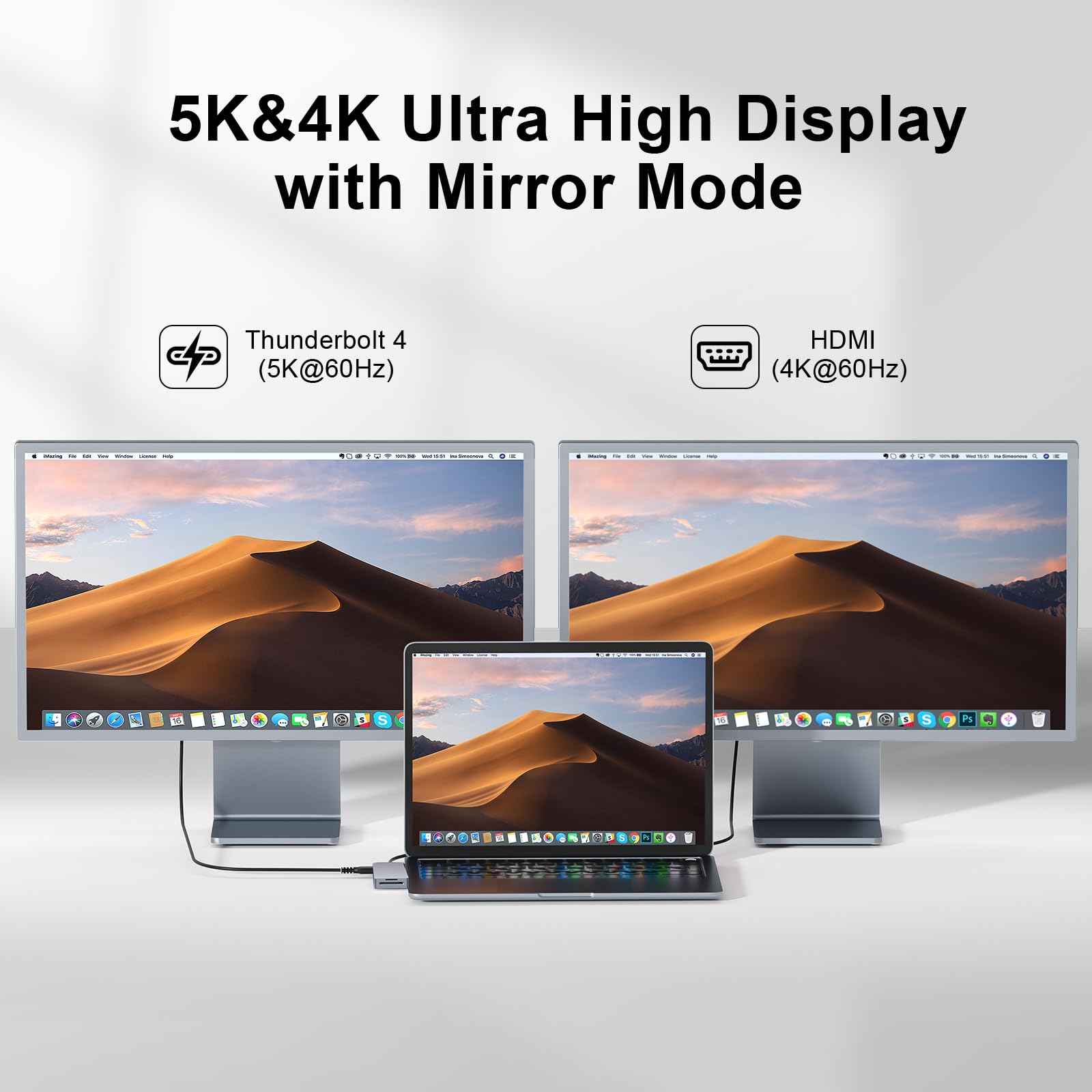 USB C Hub, 8 IN 2 USB Adattatore per MacBook Pro Air，Thunderbolt 4 Dock 100W PD, 40Gbps, 4K HDMI, USB C 3.0, 3 USB A 3.0, Lettore Schede SD/TF, Compatibile con MacBook M1/M2/M3/M4