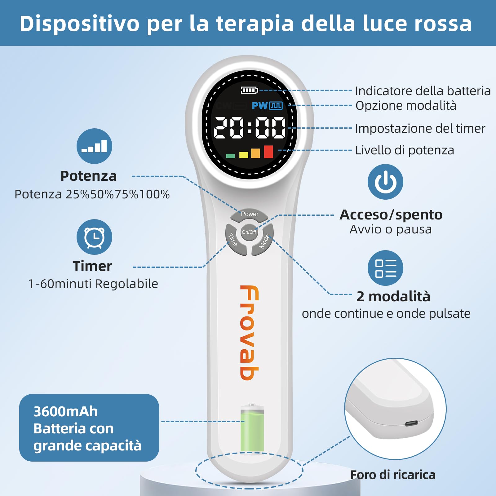 Dispositivo di Terapia Della 4pc 980nm e 4pc 810nm e 16pc 660nm Terapia Palmare con Luce Rossa Fredda per Alleviare Il Dolore a Casa Terapia Della Rossa per i Muscoli Schiena Ginocchio