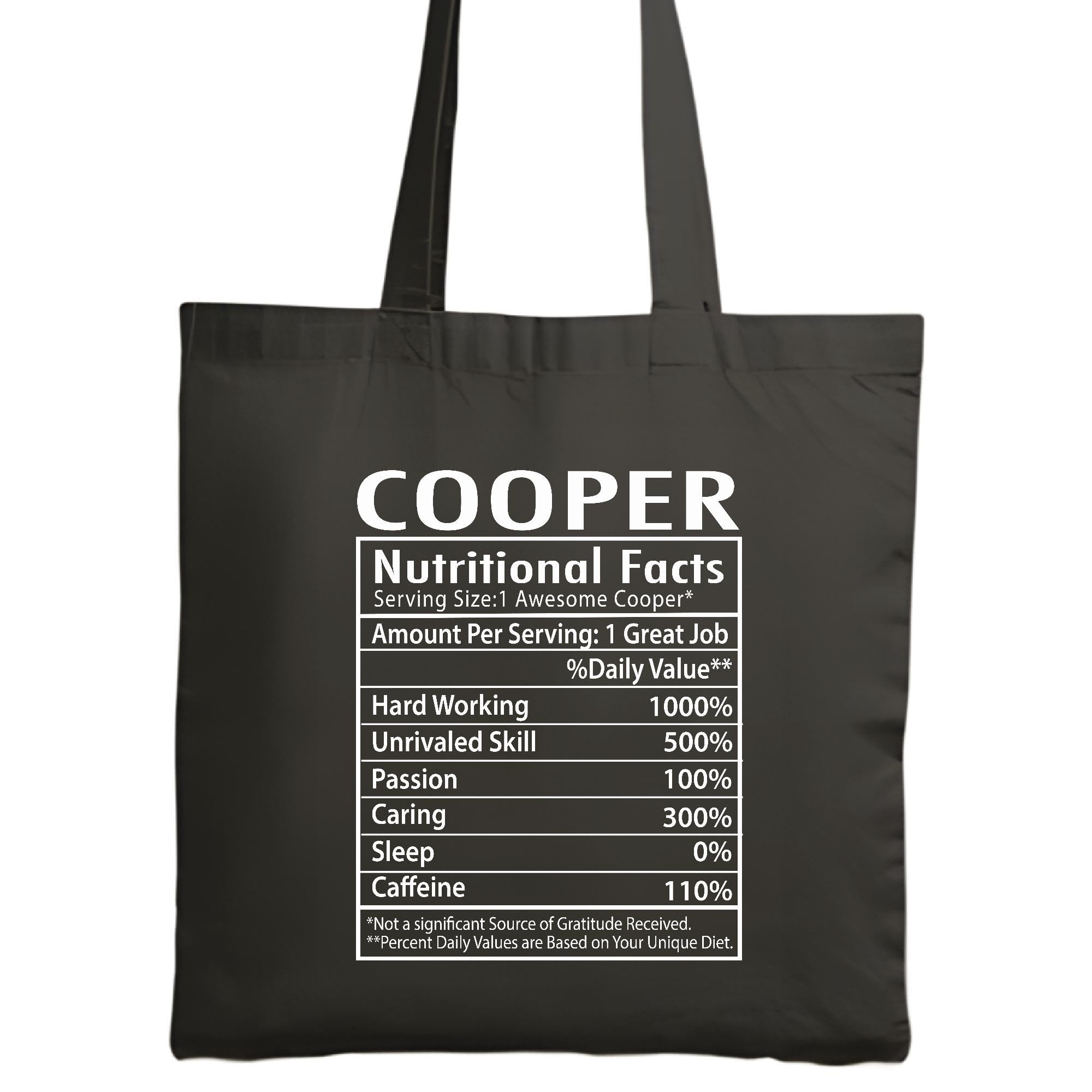 Cooper Name Gift with Health Benefits Highlights Navy Black Multicolor Canvas Tote Bag