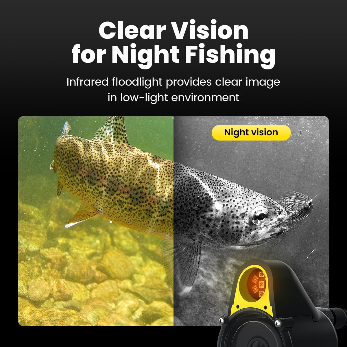 Chasing Canfish CF1 - Kit fotocamera per pesca subacquea, video portatile Full HD 1080p, controllo remoto tramite app, osservazione in tempo reale, fotocamera da pesca