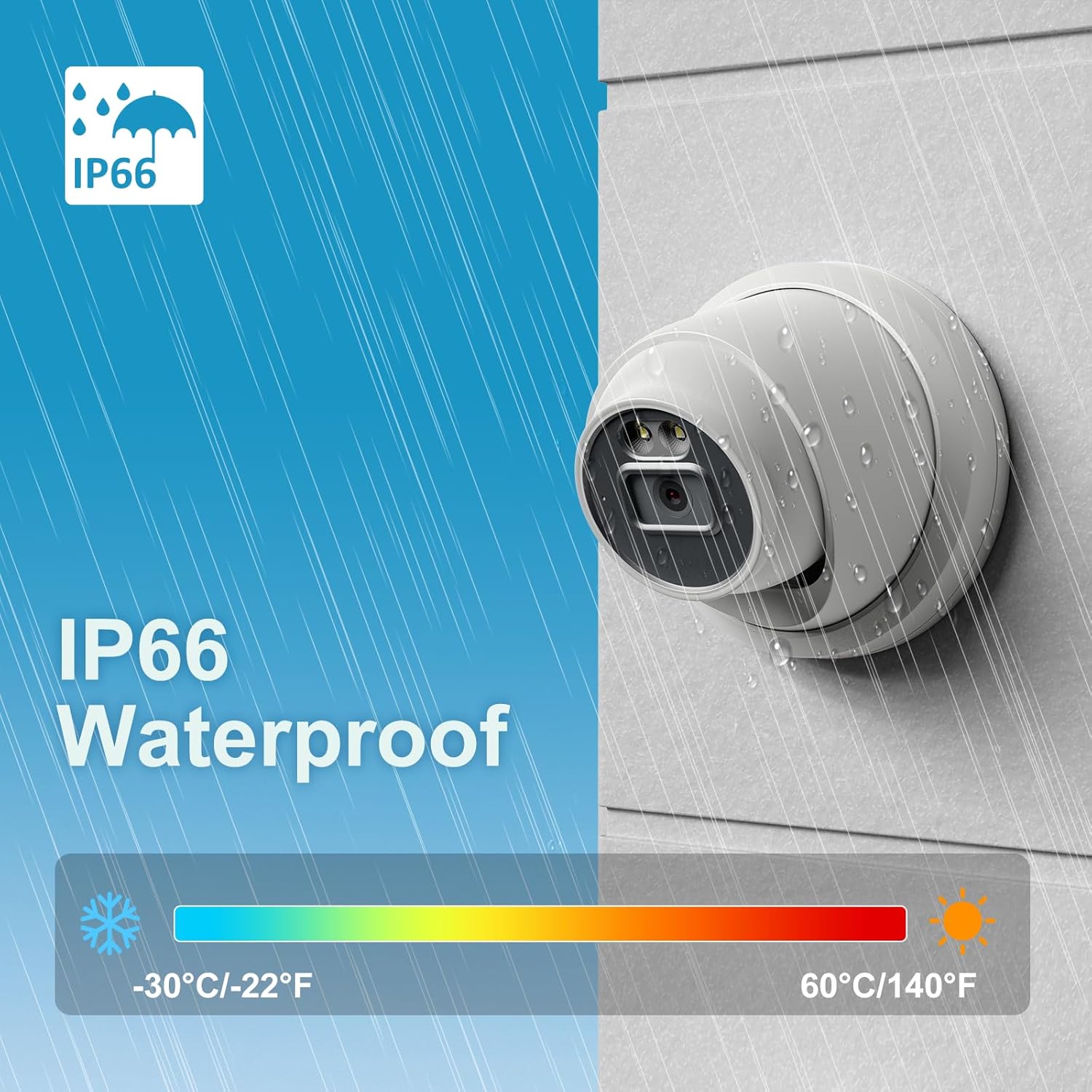 UNILOOK 5MP Turret PoE Camera for Business Security IP Camera Outdoor, Human & Vehicle Detection, Smart Color Night Vision 100ft, 512GB SD Slot, Built-in Mic, IP66, Full Metal, NDAA (4 * 5 * 4 inch)