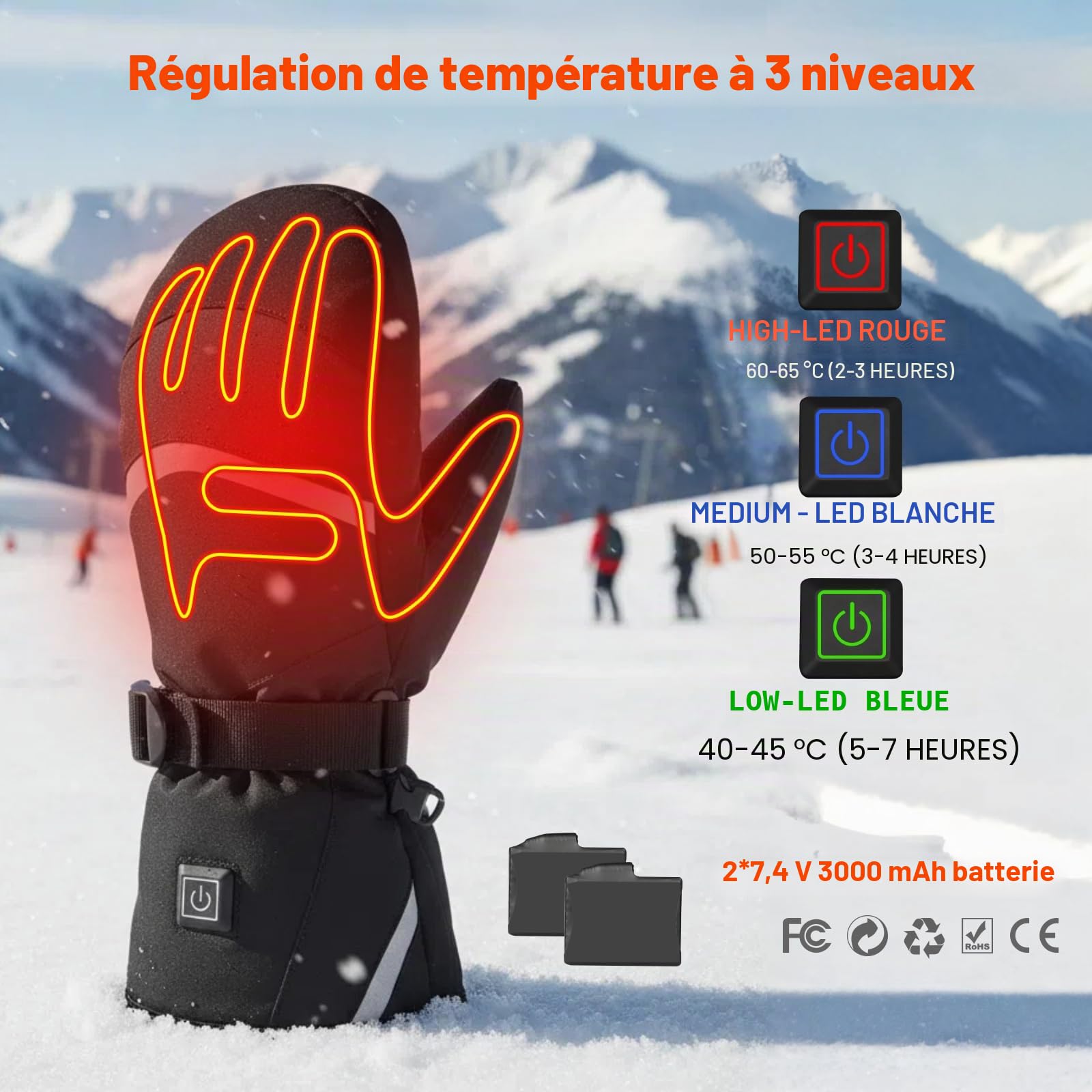 Gants Chauffants avec Écran Tactile, 3000 mAh Gant Chauffant Rechargeables Isolants d'hiver pour Femmes et Hommes, 3 Températures, Imperméables, Antidérapants, C
