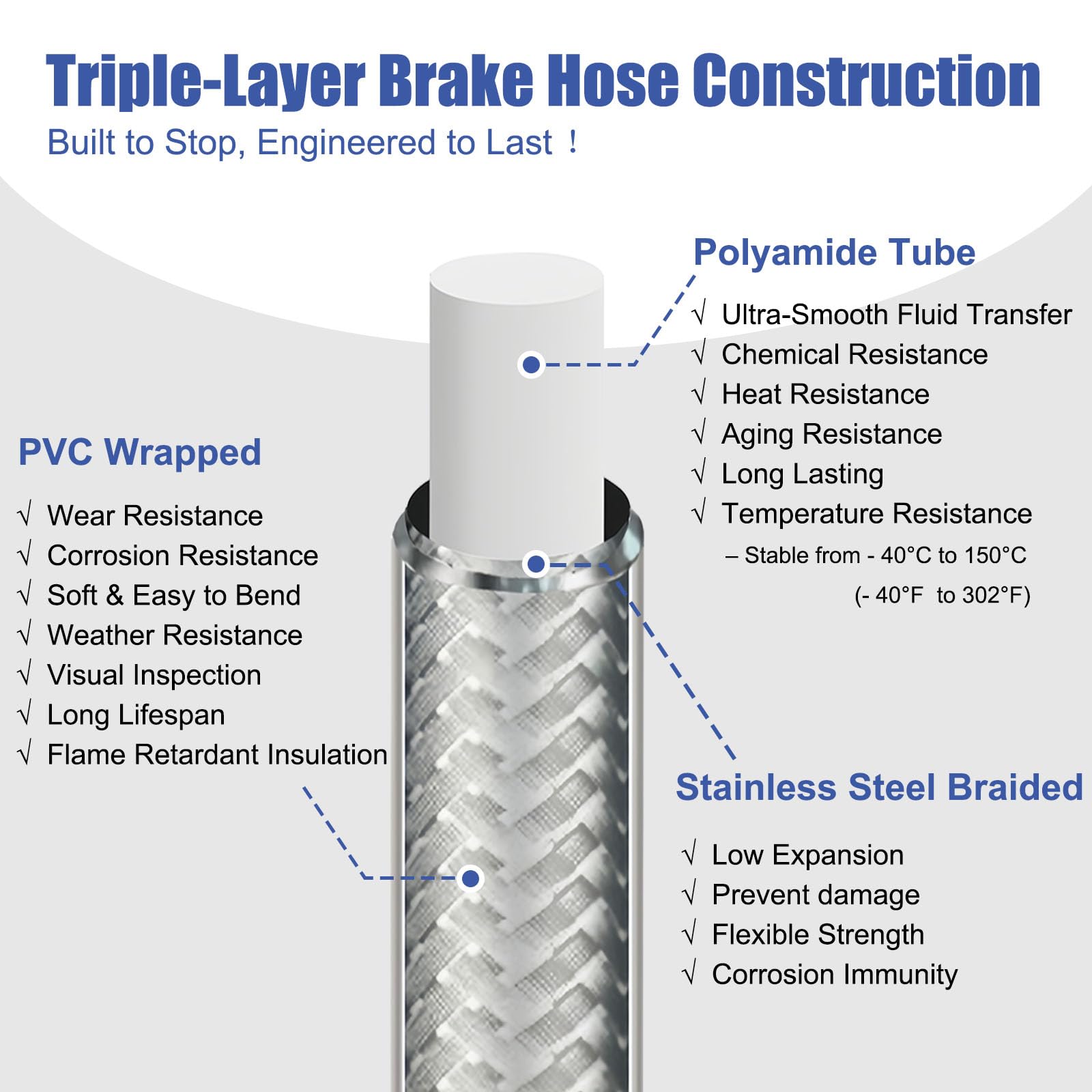 Motoforti Tubo Freno Tubo Freno Idraulico Per Moto - Universale E