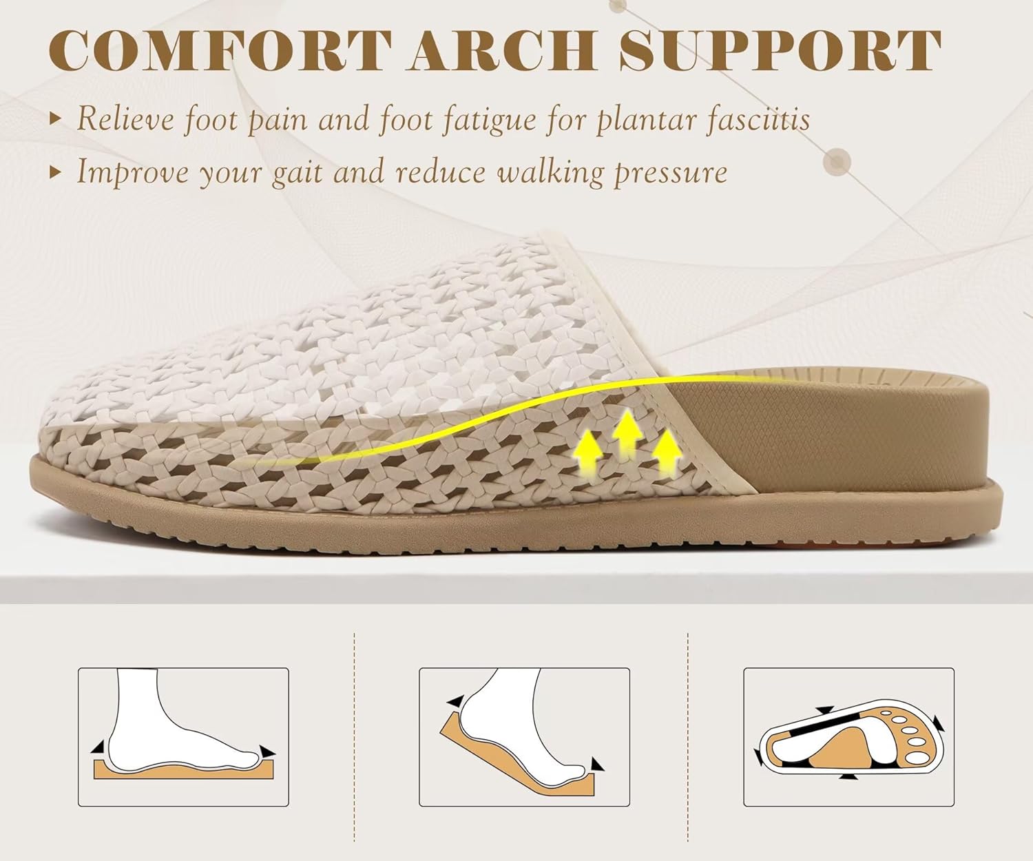 COFACE Womens Dressy Orthotic Sandals with Comfortable Plantar Fasciitis Arch Support Ladies Breathable Woven Mesh Slides Lightweight Fashion Flats Thick Cushion Slip on Shoes - Image 4