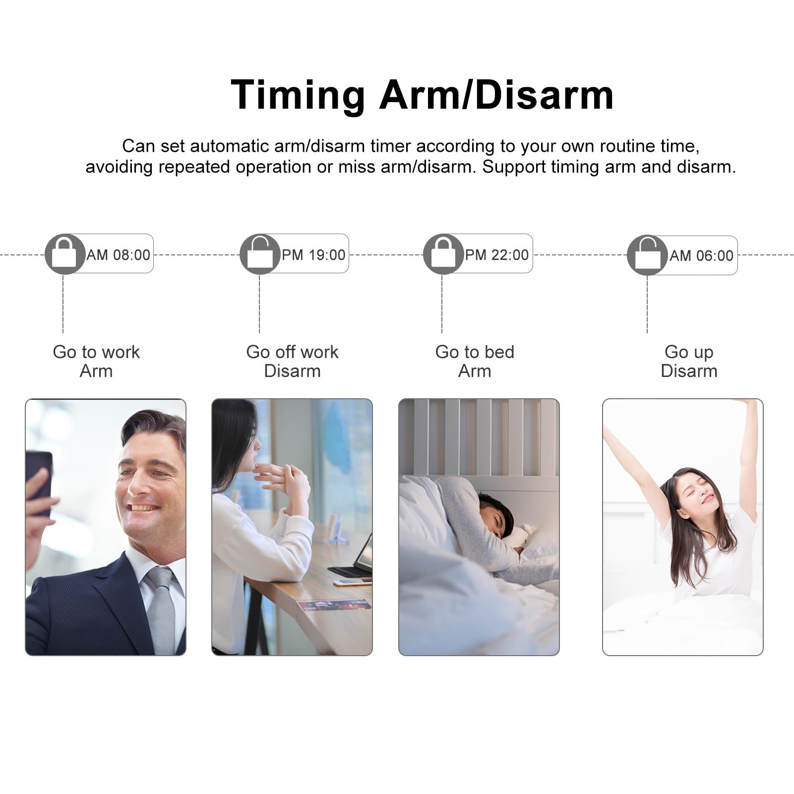 Sistema inalámbrico de Seguridad de Alarma de WiFi + gsm, Sistema de Alarma de Seguridad antirrobo para hogar Inteligente, inalámbrico, LCD de 2.4 Pulgadas