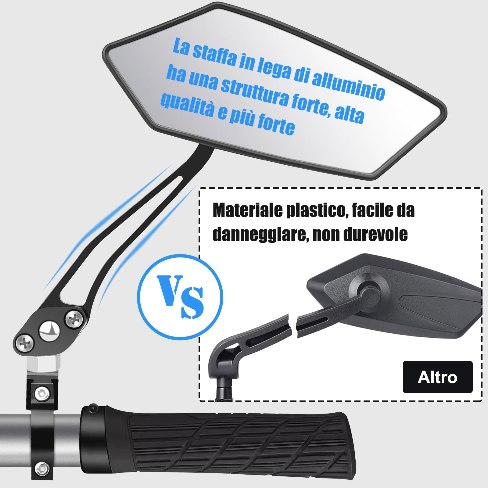 Specchietti per Bicicletta, [1 Pcs,Sinistra]Diyife Specchietto Retrovisore, Girevole a 360° Specchietto Bici,Regolabile Specchietto per Monopattino Elettrico, Moto, Bici