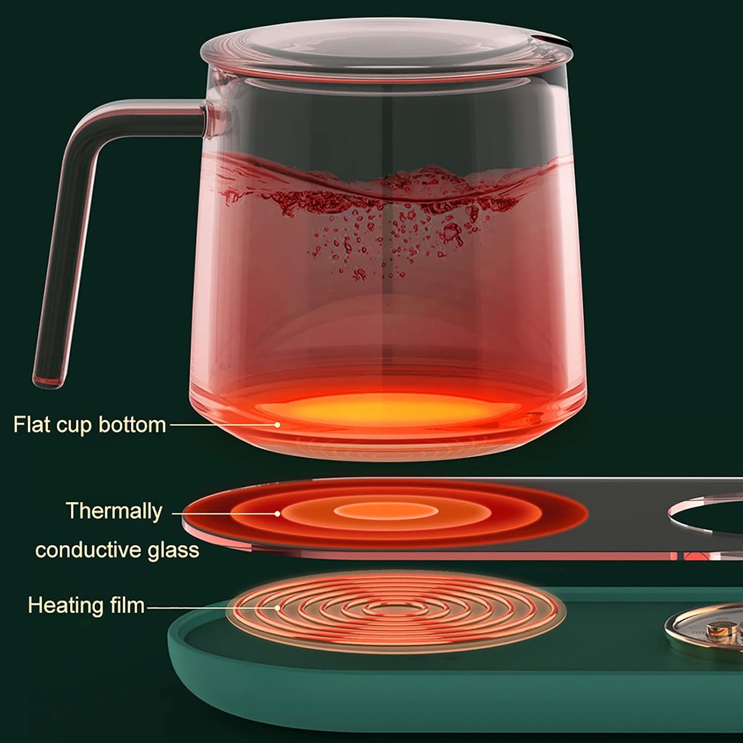 Portable USB Cup Heater Coffee Warmer Smart Cup Coaster Heating Mat Coffee/Milk/Tea Warmer Pad for Home Office