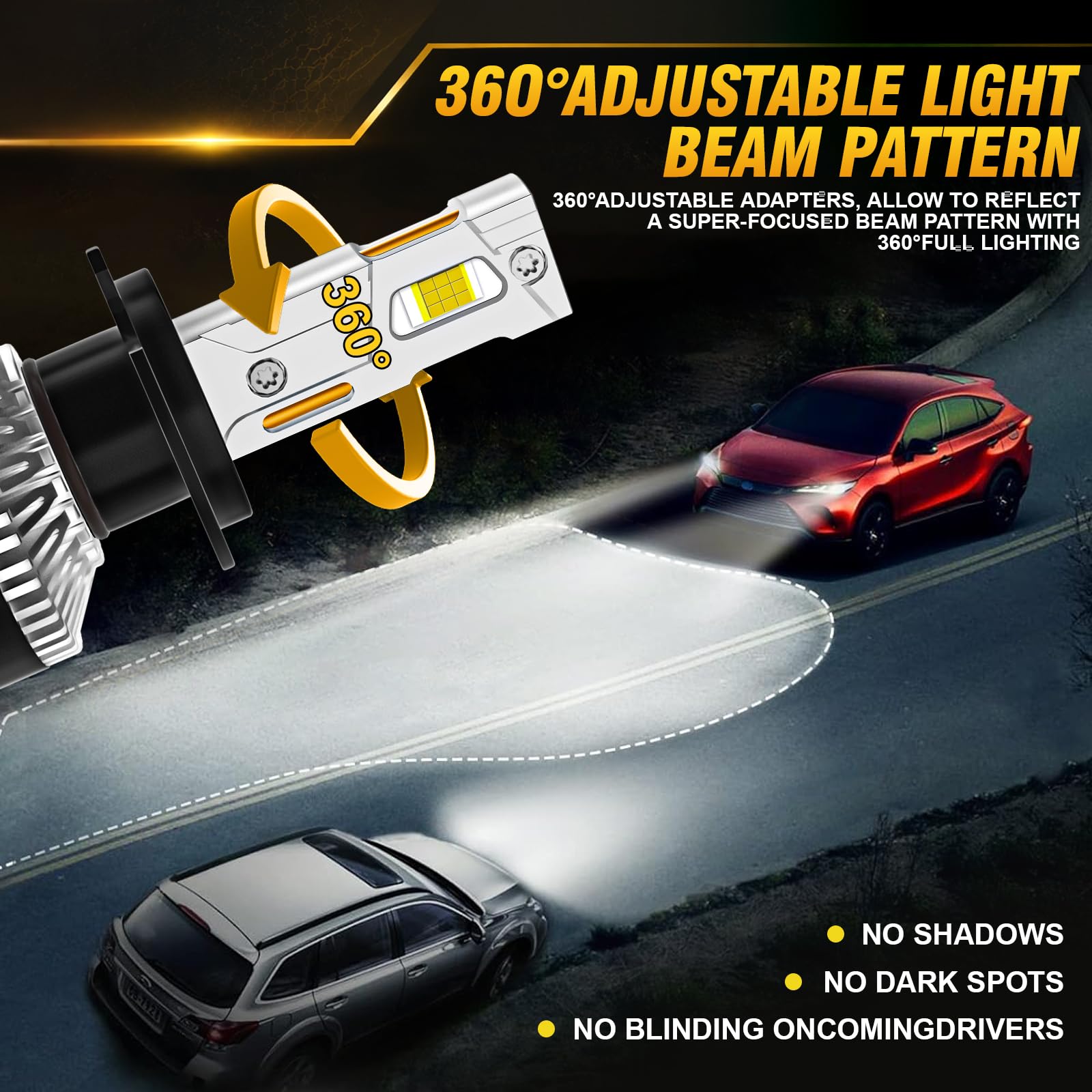 OVVOFPP Lampadina Led H7 220 W,48000 Lm,6500 K,Bianco,Ip68,10-40V