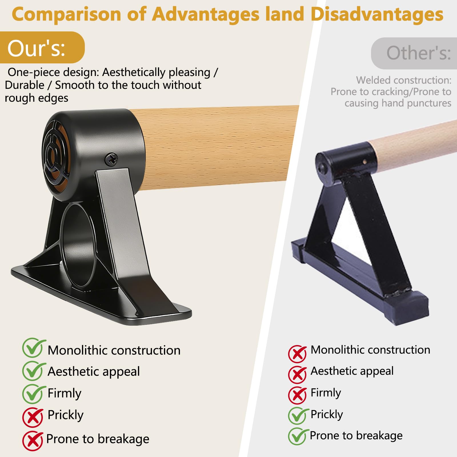 Barre parallele in legno massiccio, antiscivolo, con robuste staffe in metallo, capacità di carico 362,9 kg, per fitness e allenamenti a pavimento