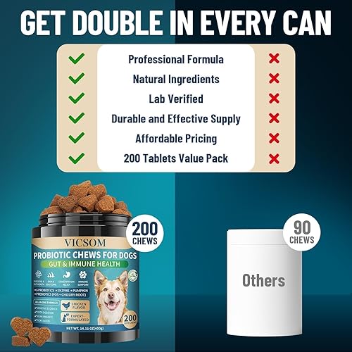 Miniatura 6 de Probióticos para perros, 200 probióticos suaves masticables para perros, salud digestiva, salud intestinal y sistema inmunológico, con 6 probióticos