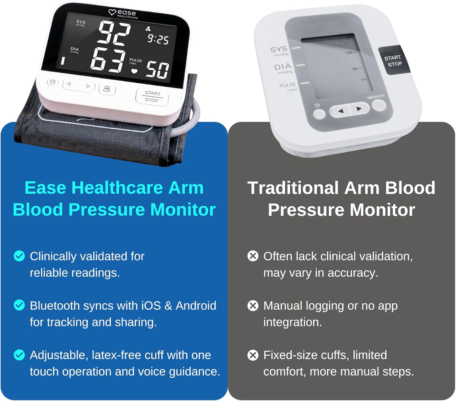 Blood Pressure Monitor Upper Arm with Bluetooth - Digital BP Machine for Home Use - Automatic Cuff 8.7-16.5 in - Large LCD Display with Voice Guidance - 120 Memory B21HT