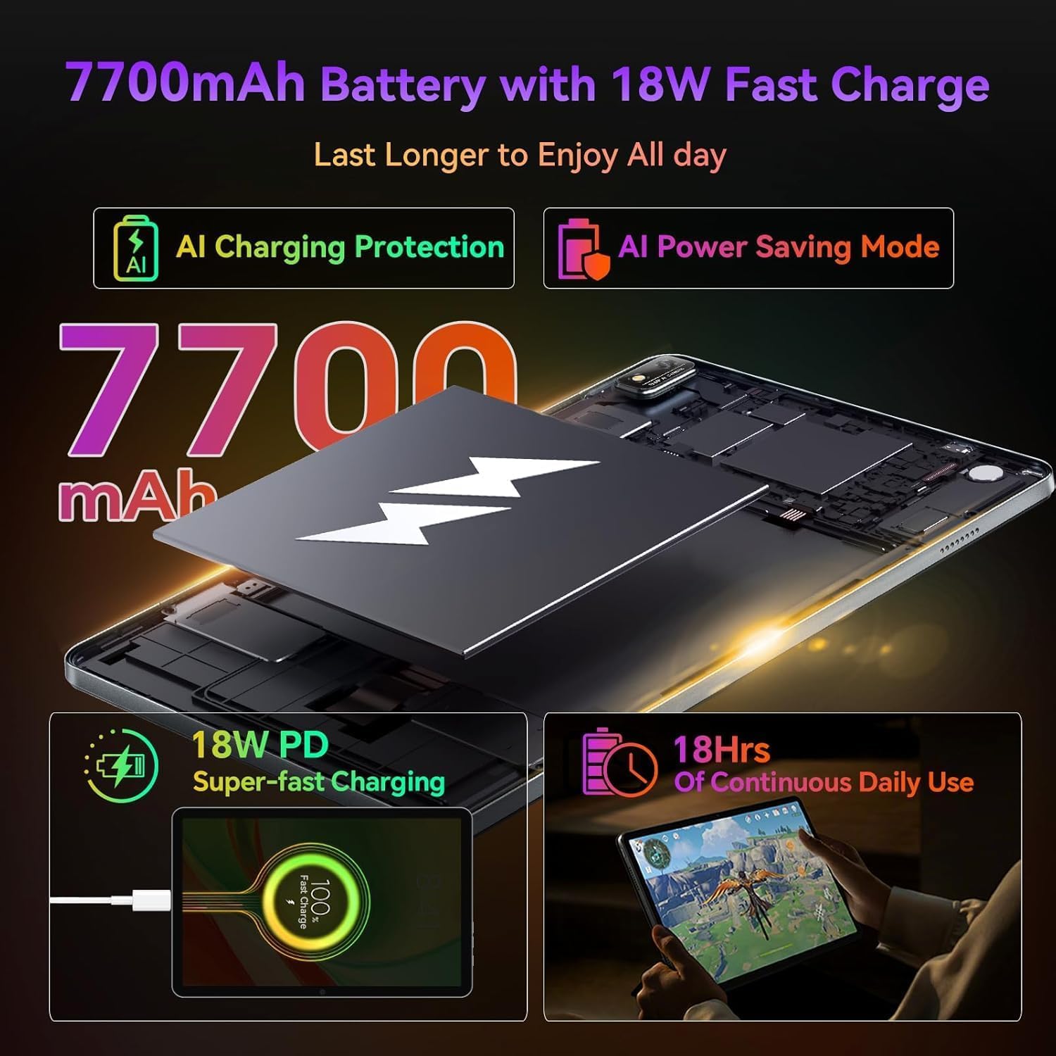 Blackview Tab16 Pro Tablette Tactile 11Pouces 2K FHD+, 16Go+256Go(TF 2To) Tablettes Android 14, 4G LTE+5G WiFi 2.0Ghz Octa Core, 7700mAh 18W Tablettes AVCE Widevine L1/Face ID/GPS