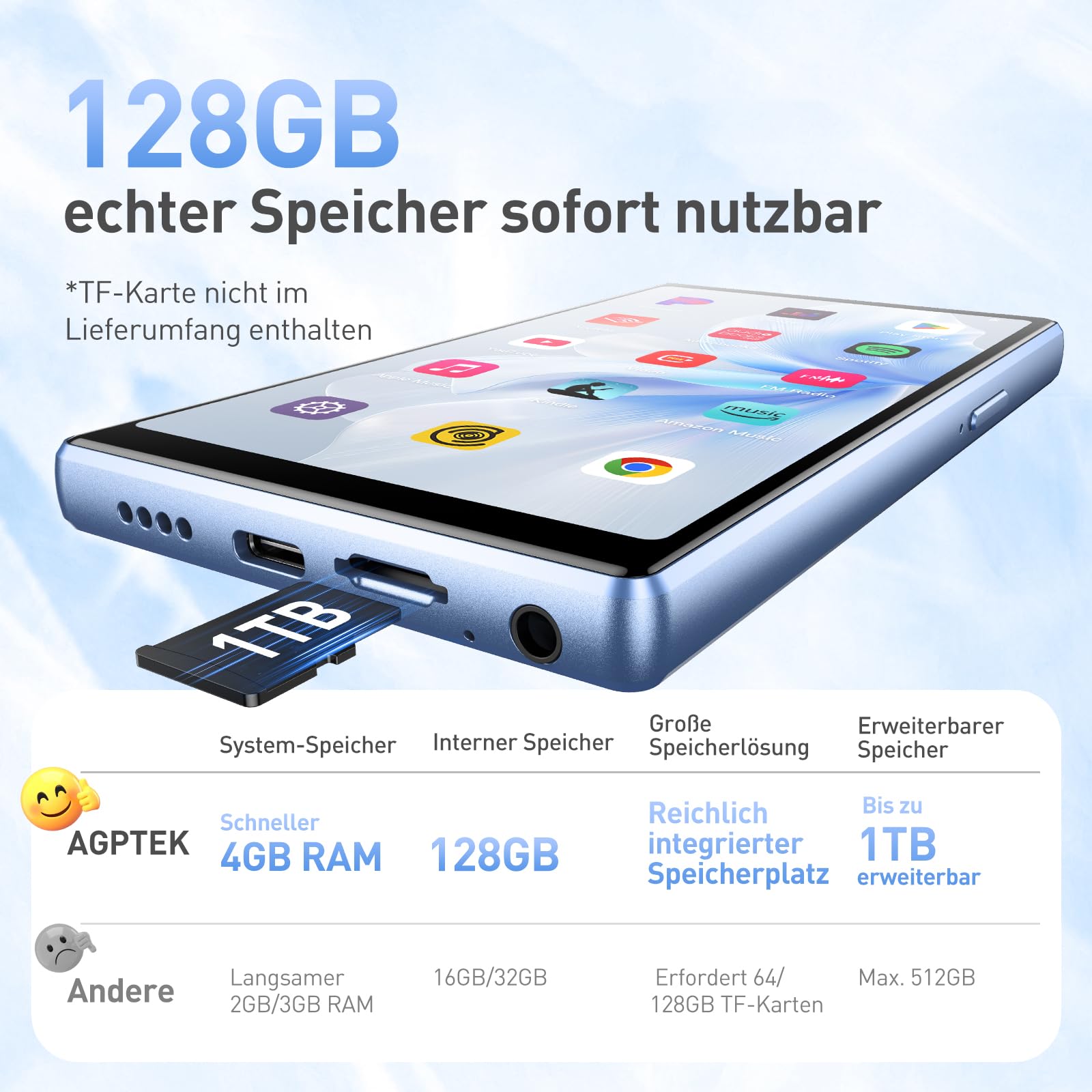 AGPTEK 128GB MP3 Player mit Bluetooth und WLAN, 5 Zoll HD-Touchscreen | Android 13 Musik Player mit Spotify, Audible, Amazon Music, YouTube, MP4-Player für Kinder bis zu 1 TB, Blau