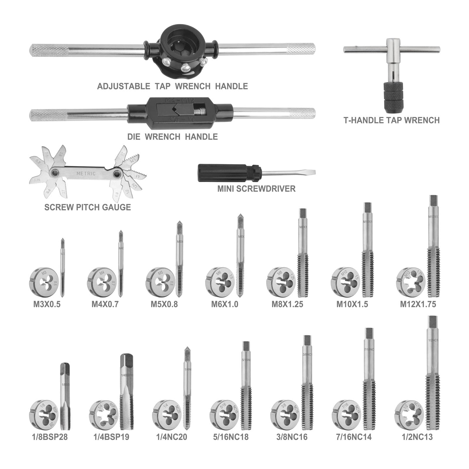 Gunpla 33 Pezzi Set Maschi e Filiera per Filettatura Metrica / SAE, Kit Filettare in Acciaio Legato al Tungsteno con Custodia in Metallo