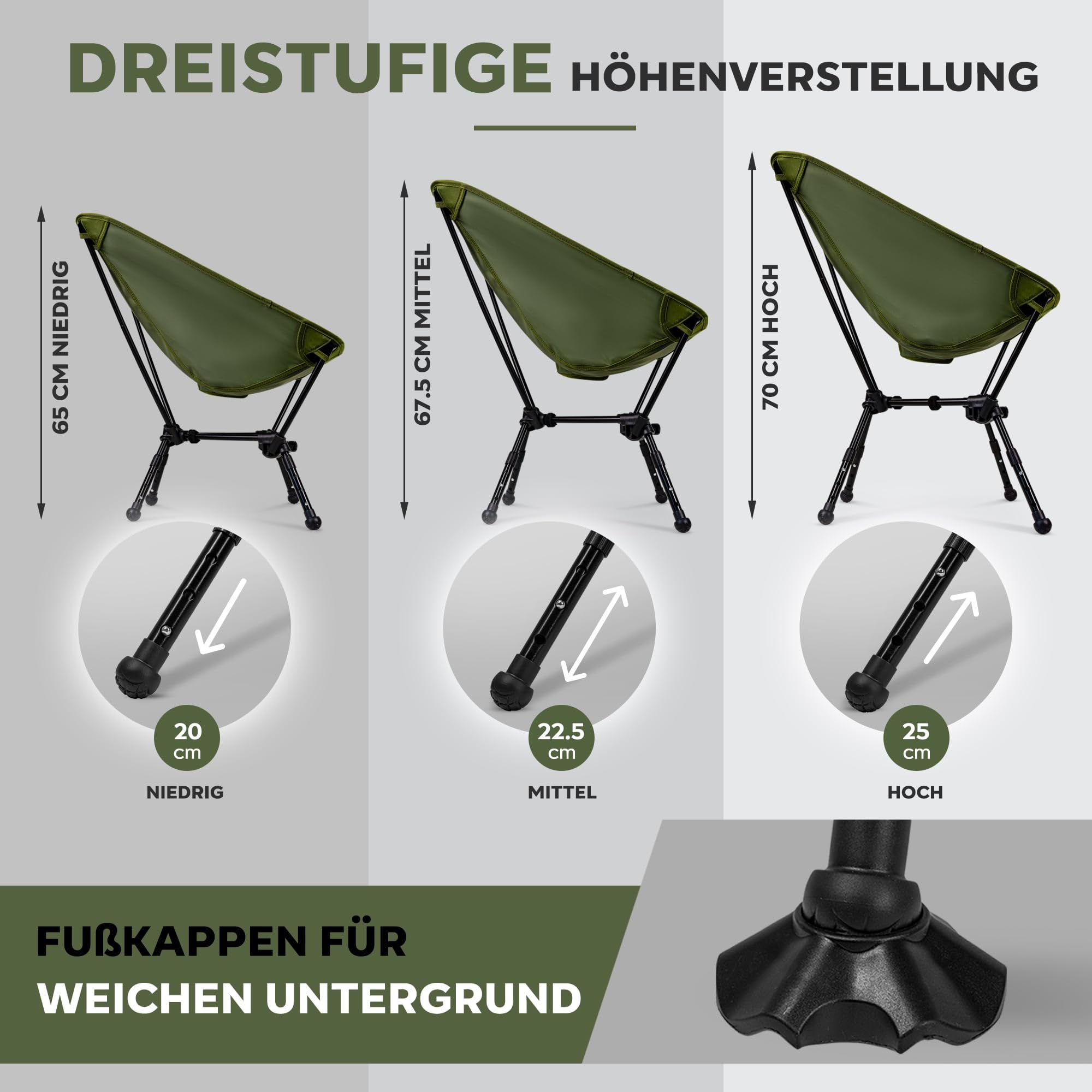 Campingstuhl faltbar leicht höhenverstellbar | TESTSIEGER 2026 | kleines packmaß Faltstuhl Camping Stuhl klappbar | Angelstuhl ultraleicht Campingstühle Strandstuhl