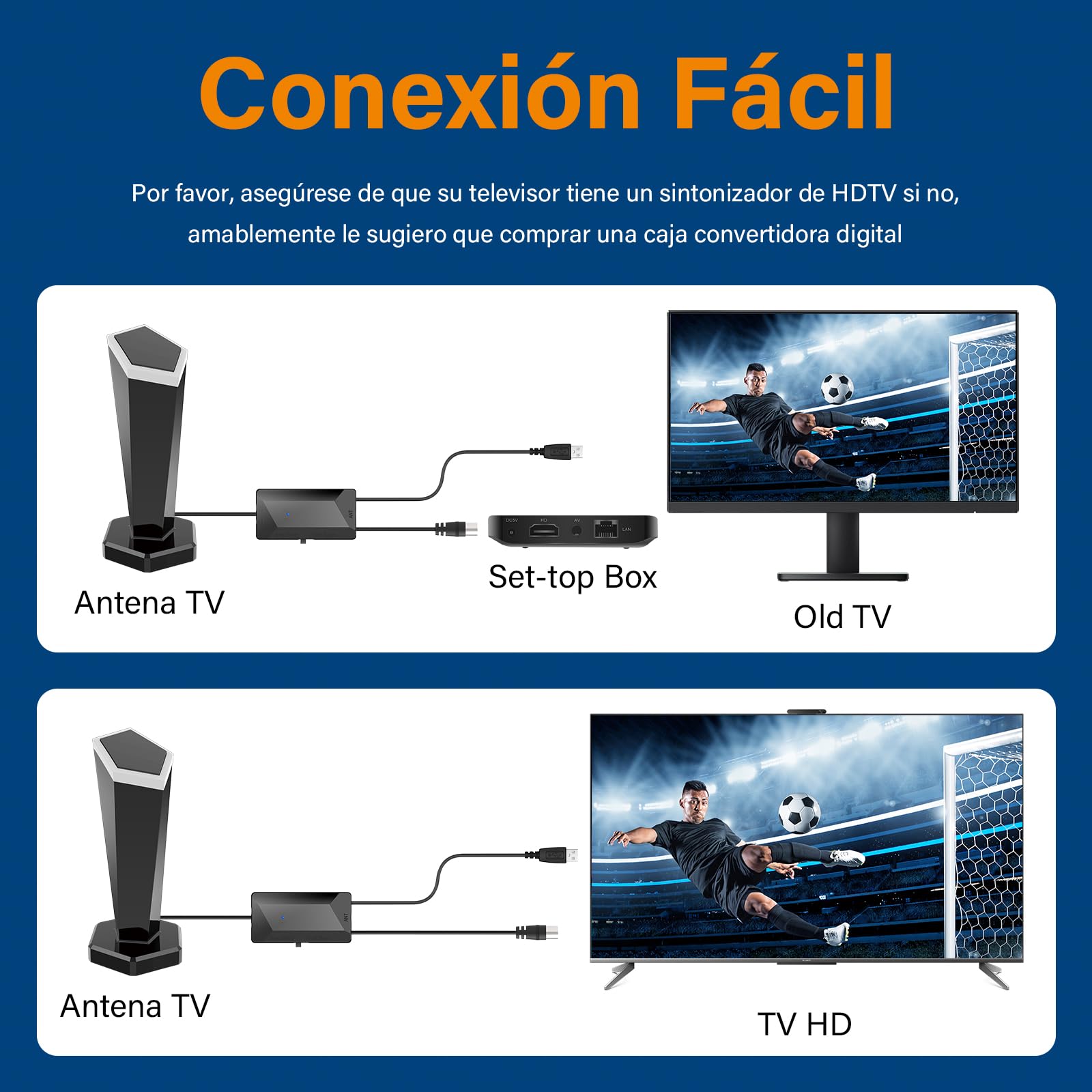 Antena TV Interior,Antena TV Interior Potente, Antena TDT Portátil con Base Magnética Fuerte - Recepción 360° Omnidireccional, Cobertura 500km para Canales Gratuitos 4K/1080P