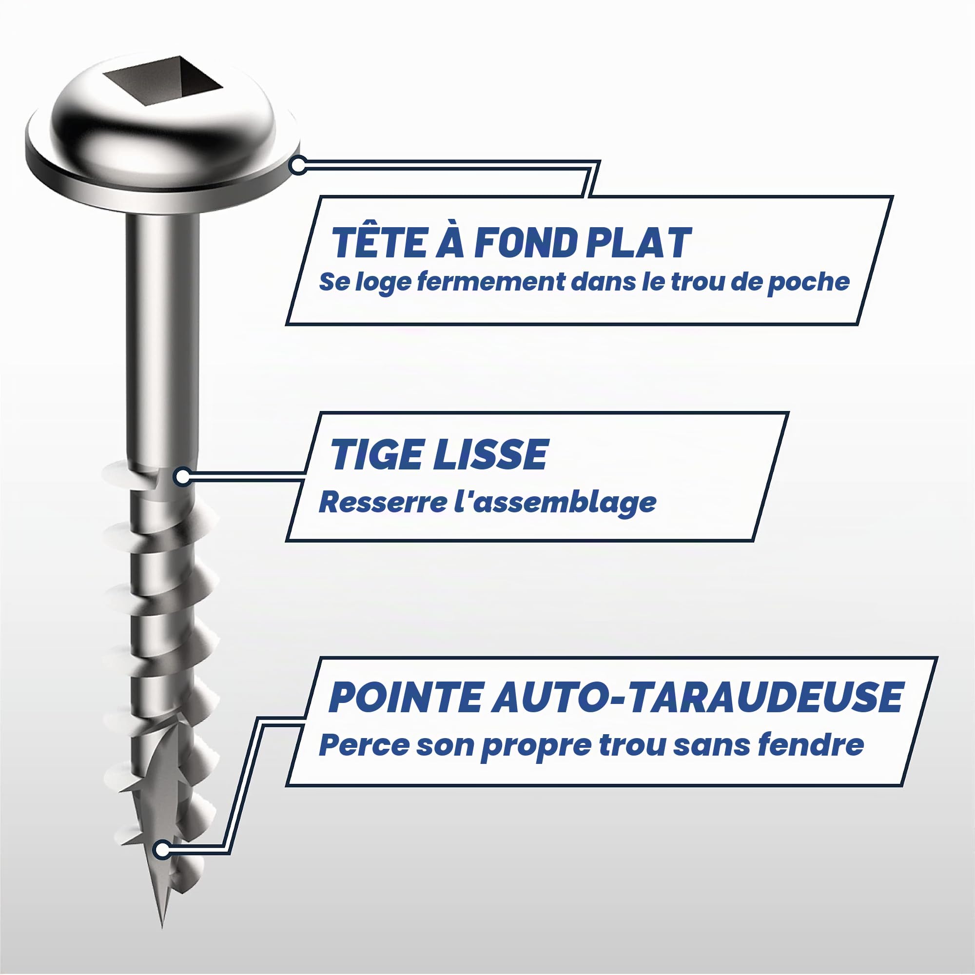 KREG® Maxi-Loc™ Lot de 1200 vis à trou de poche en zinc 32 mm