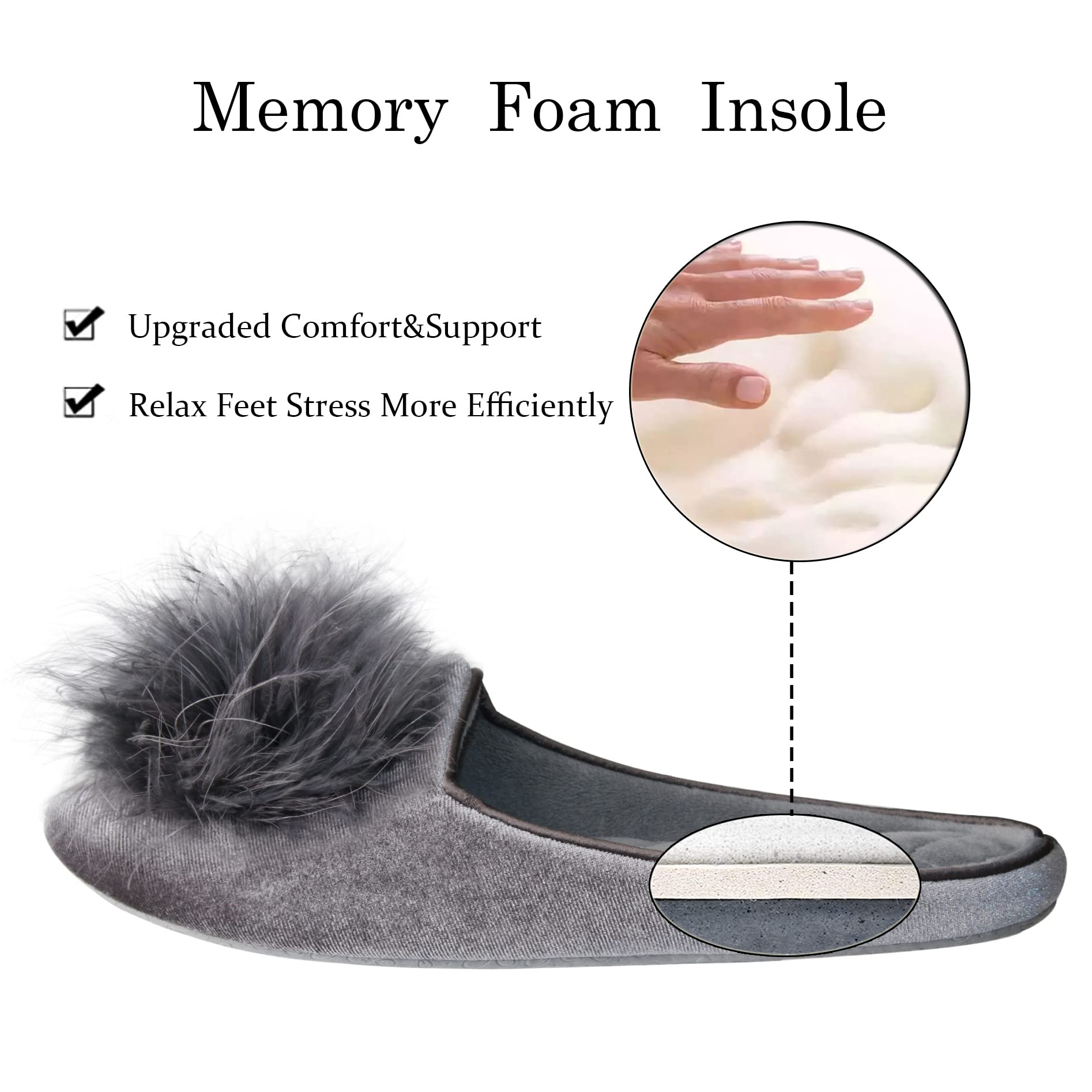 GRITHEIM Women's Fuzzy Pom Pom Velvet Memory Foam House Slippers Ladies Cozy Chenille Knit Bedroom Slippers Non-slip Sole Indoor Outdoor